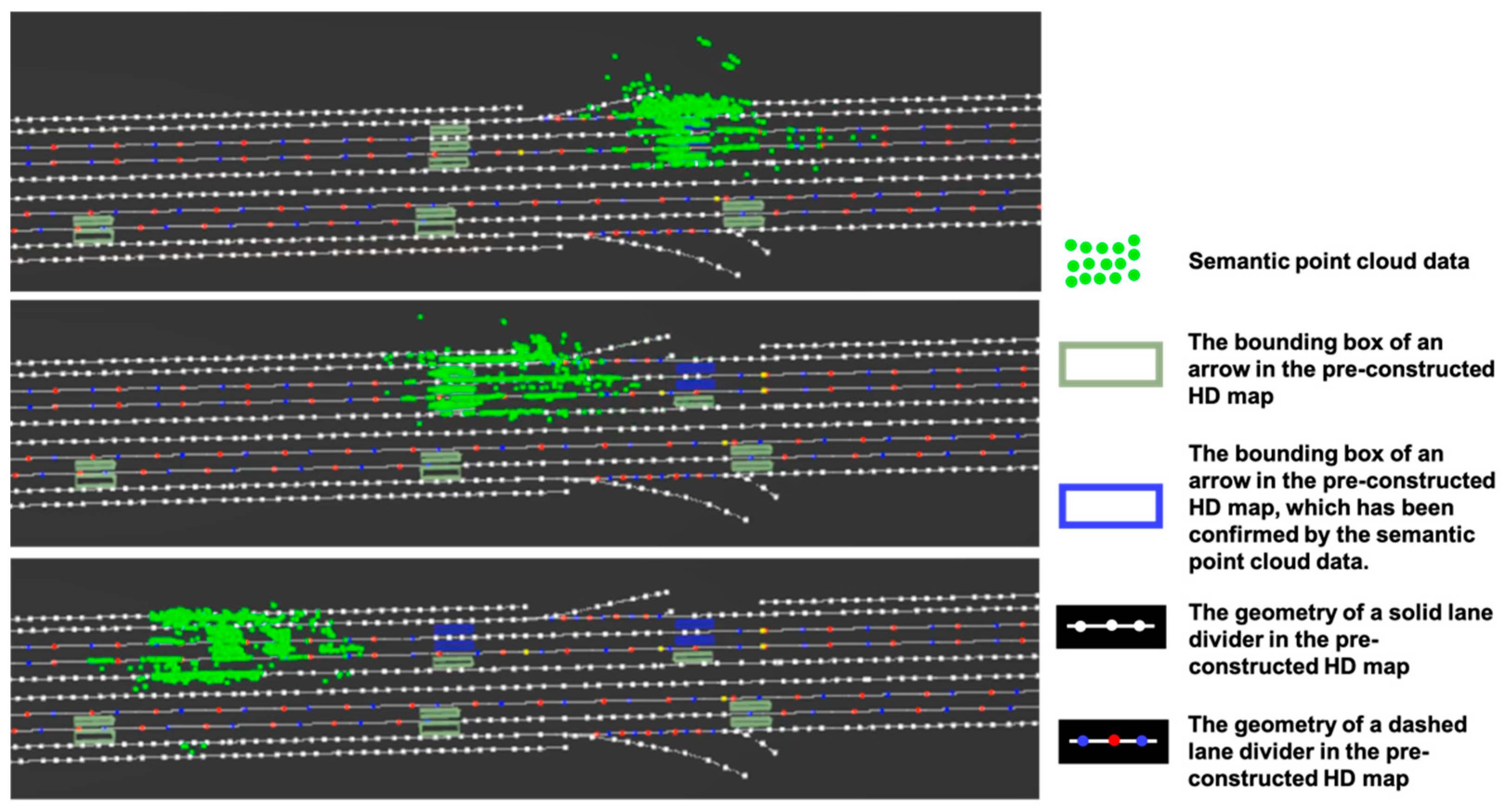 Sensors 21 02477 g006