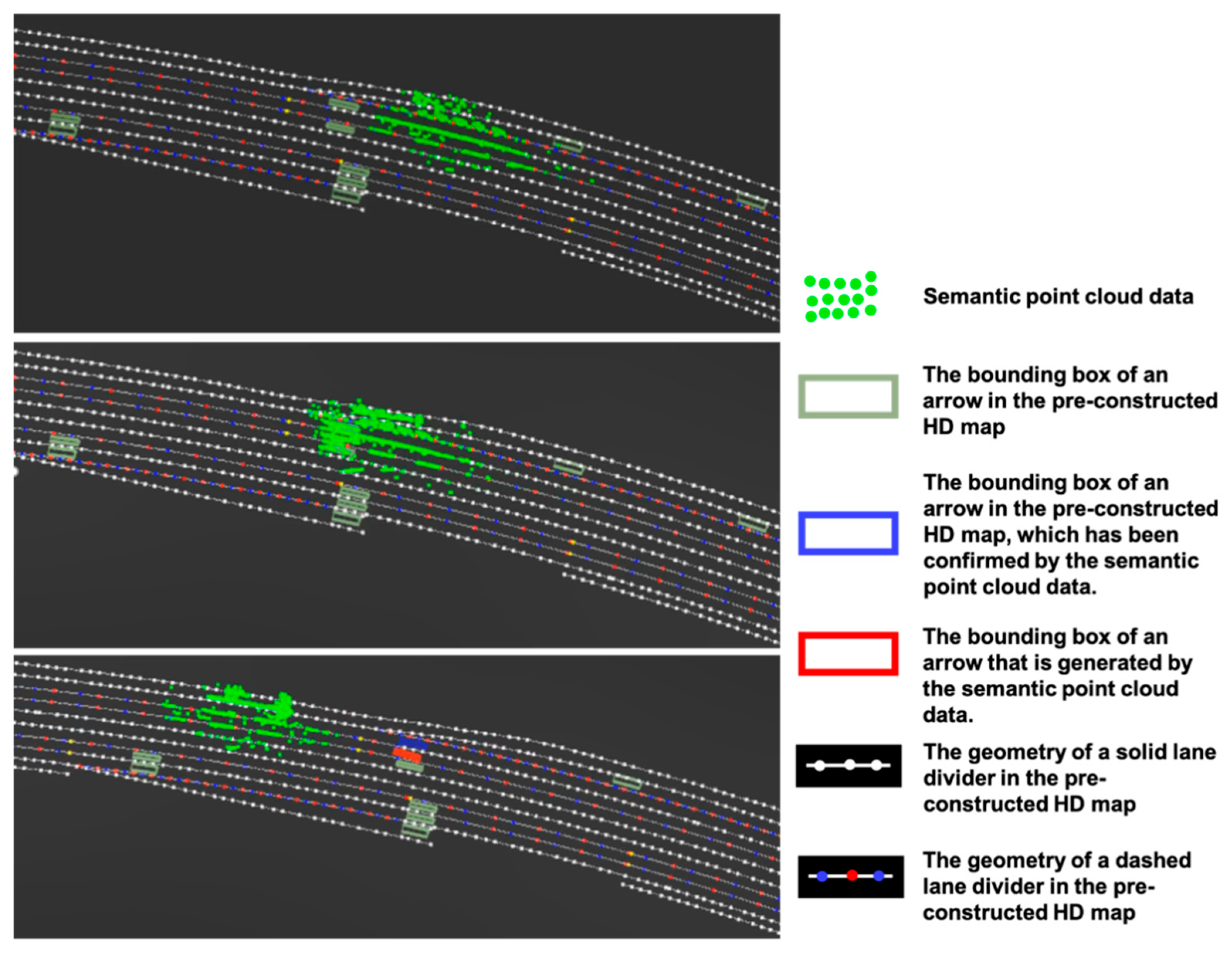 Sensors 21 02477 g007