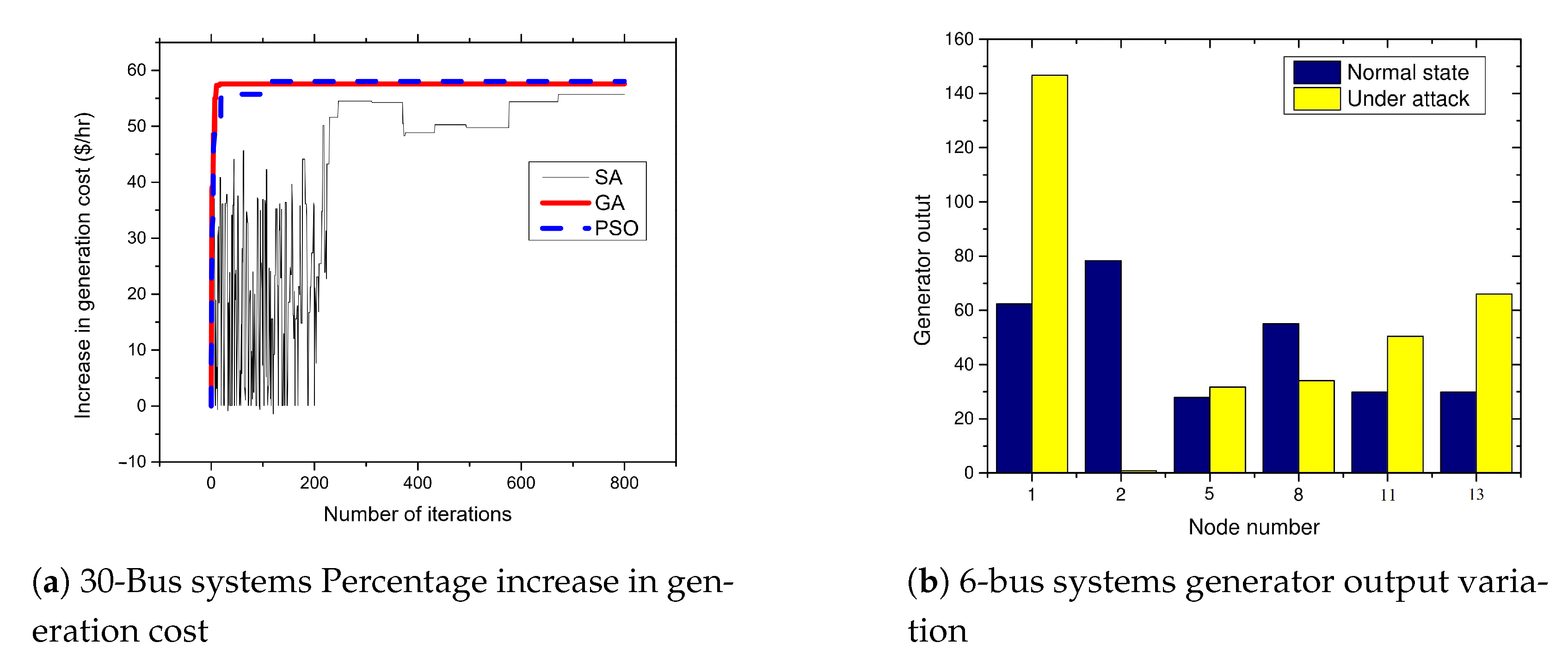 Sensors 21 02478 g007