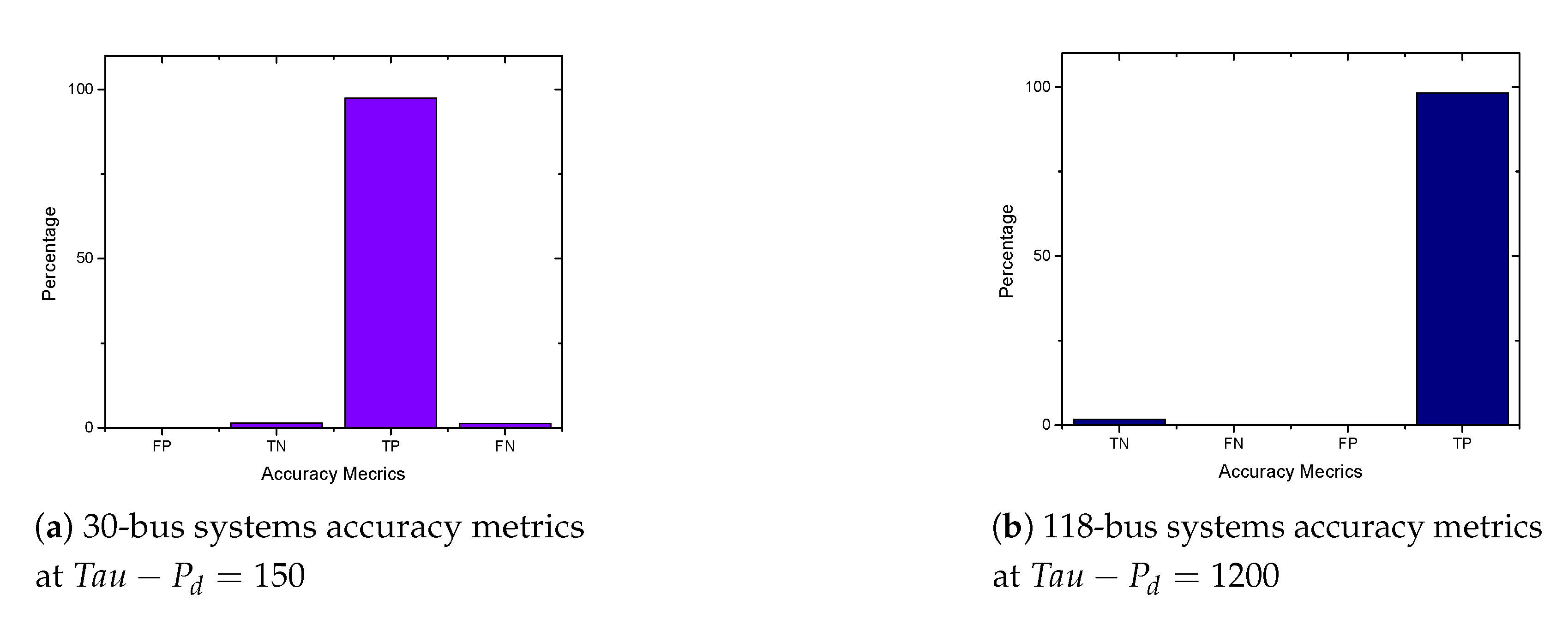 Sensors 21 02478 g014
