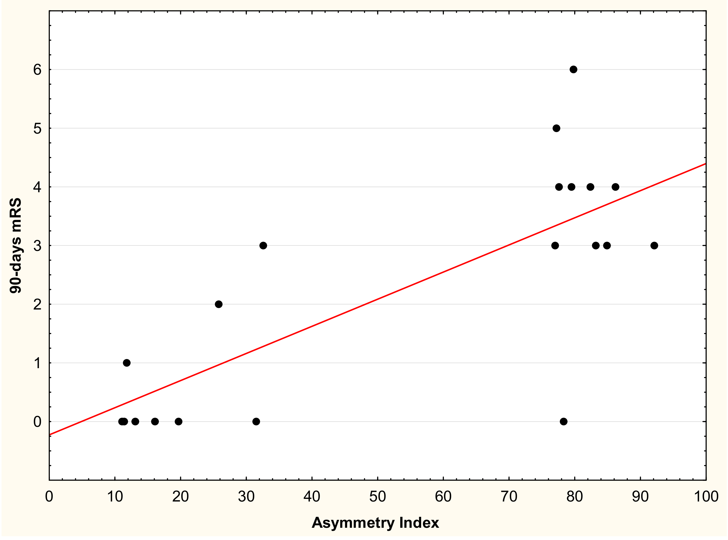Sensors 21 02479 g002 Sensors 21 02479 g002