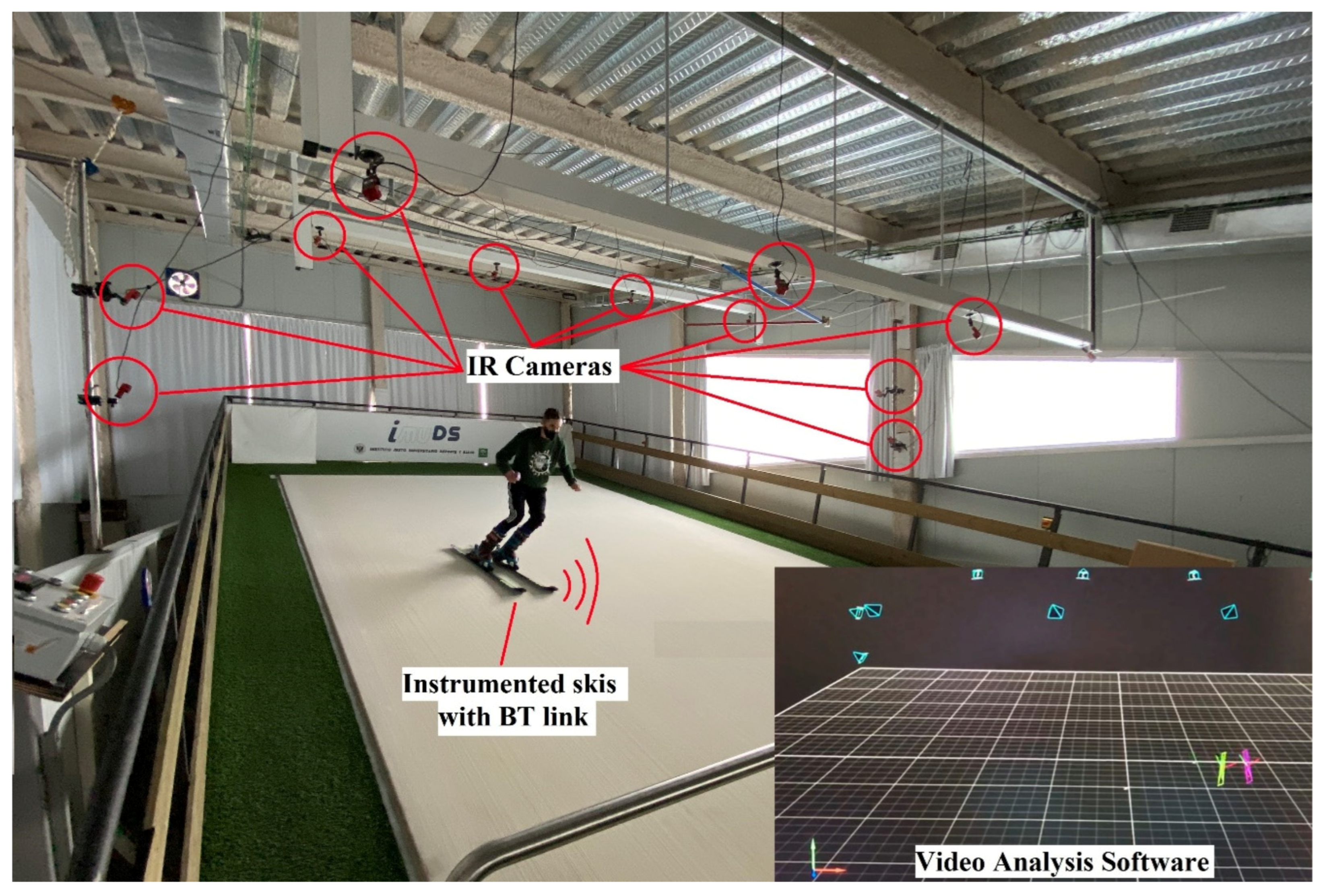 Sensors 21 02480 g001