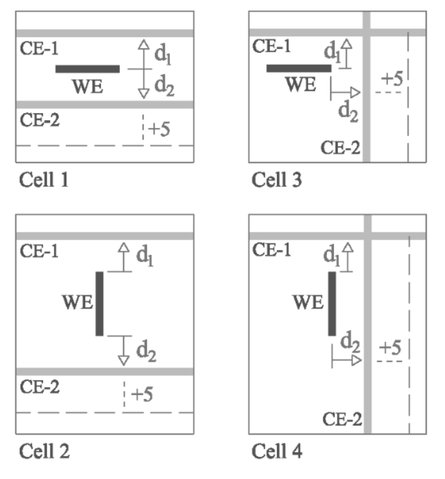 Sensors 21 02481 g004
