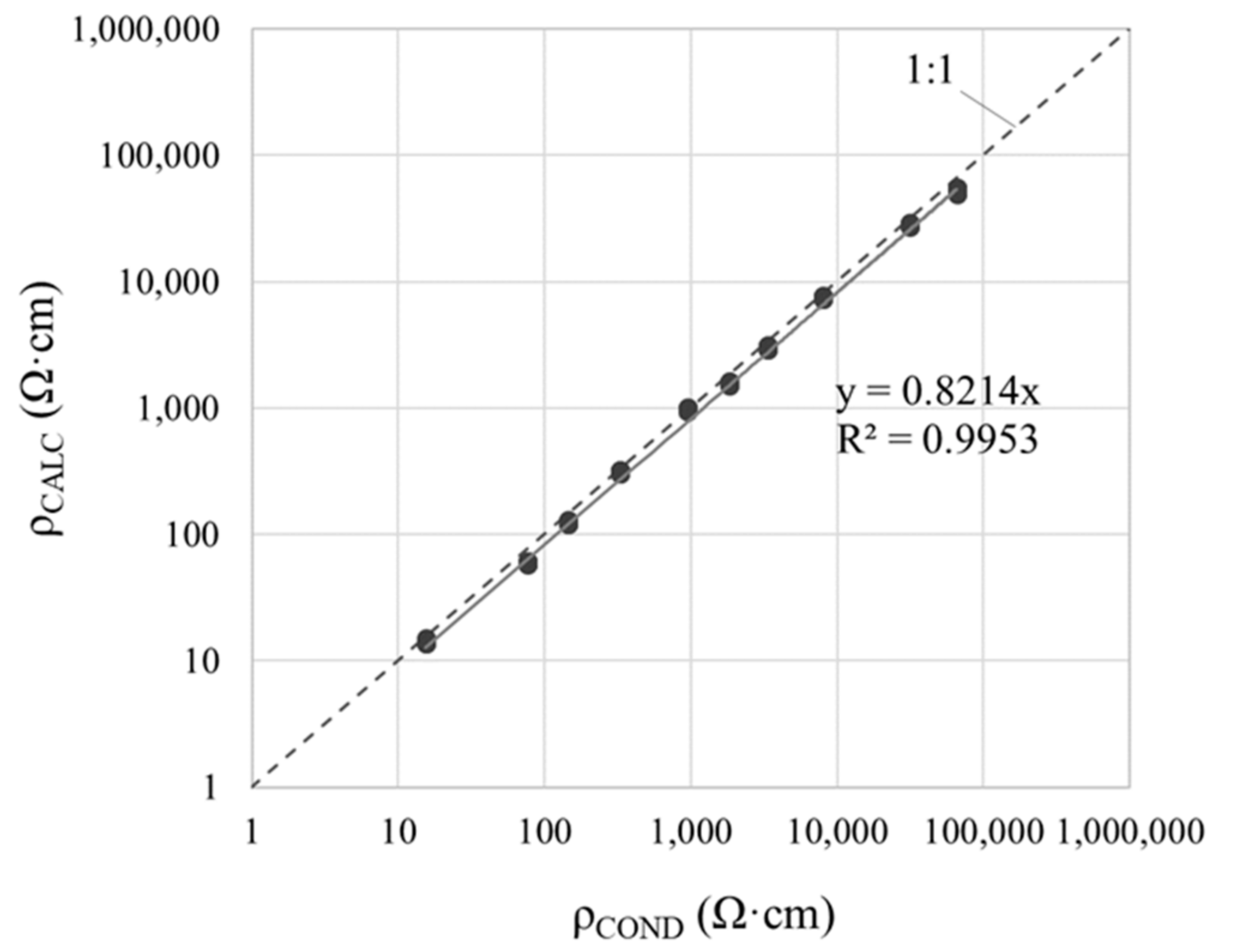 Sensors 21 02481 g010