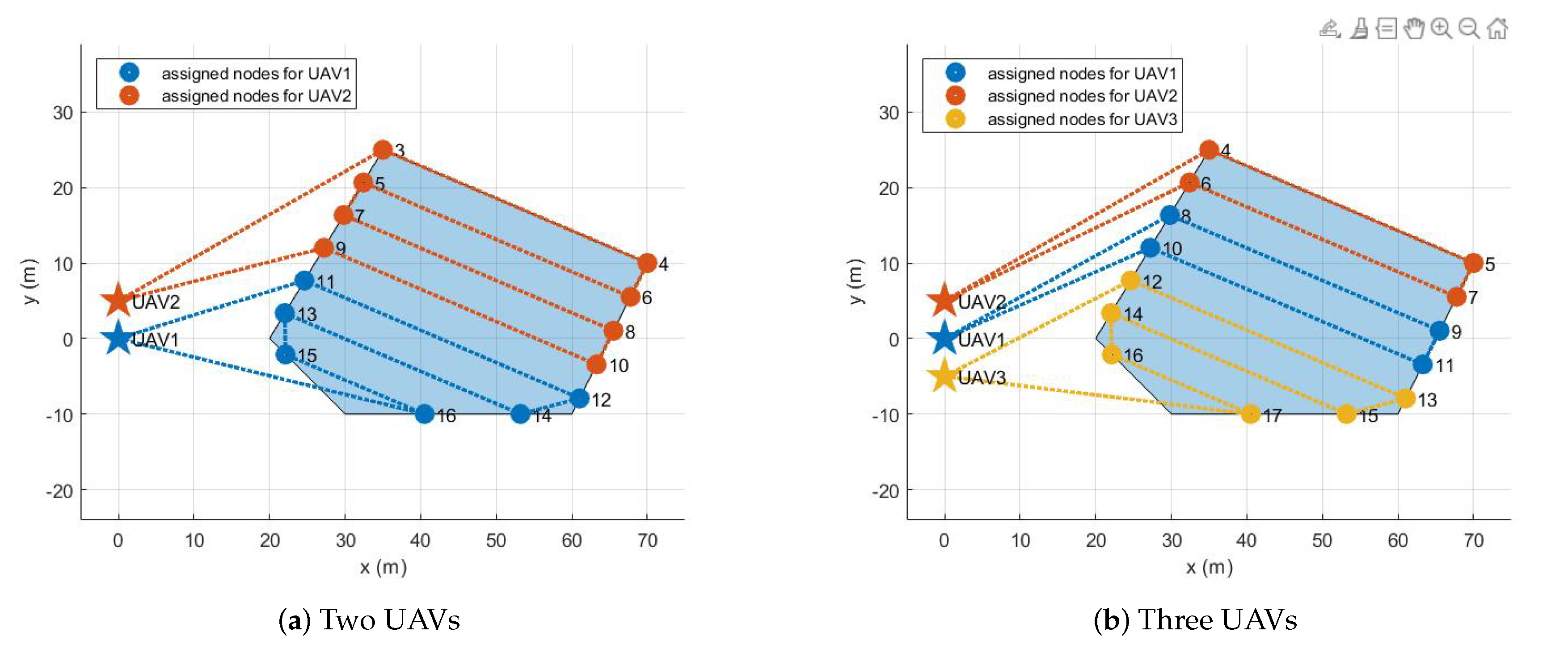 Sensors 21 02482 g007a