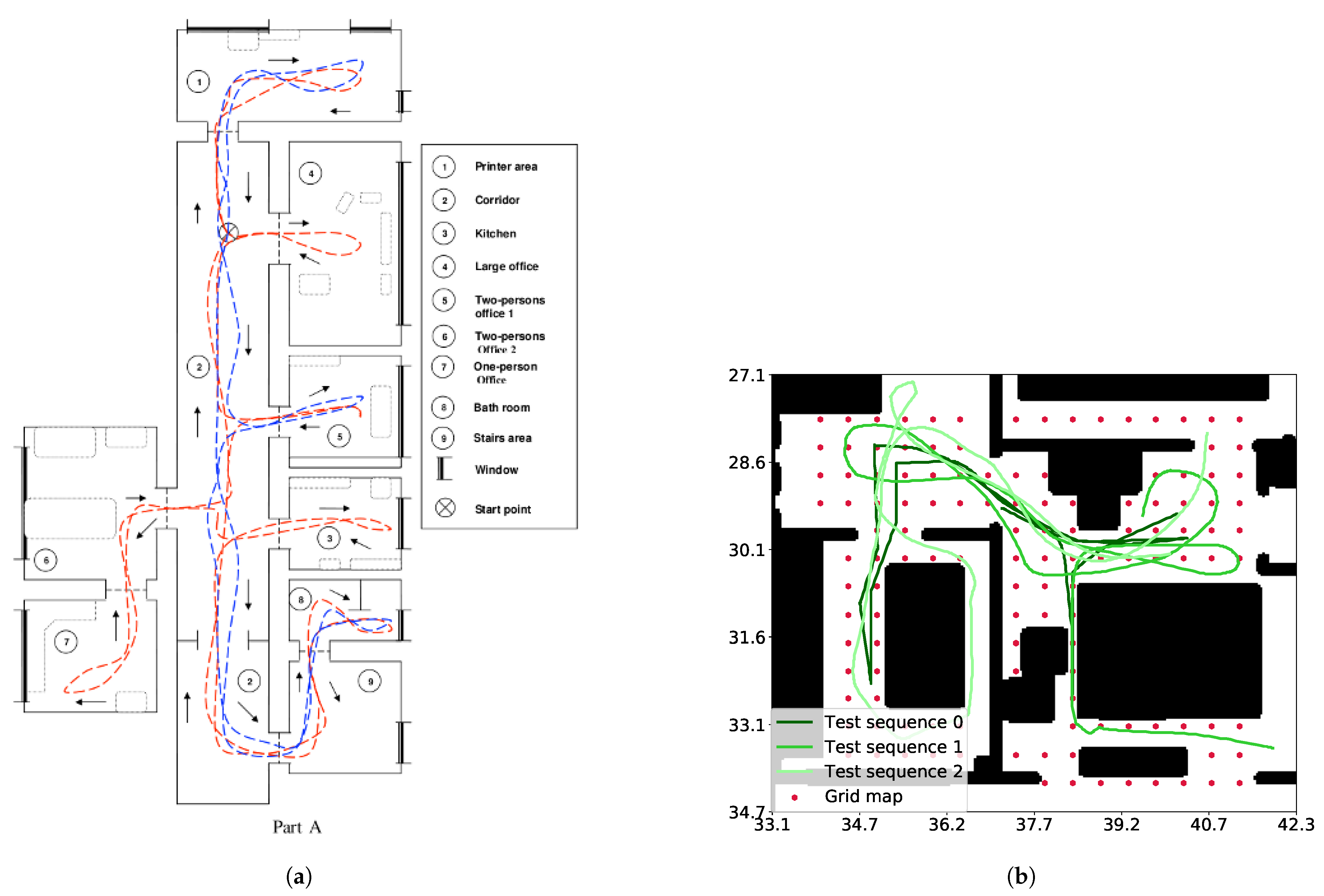 Sensors 21 02483 g004