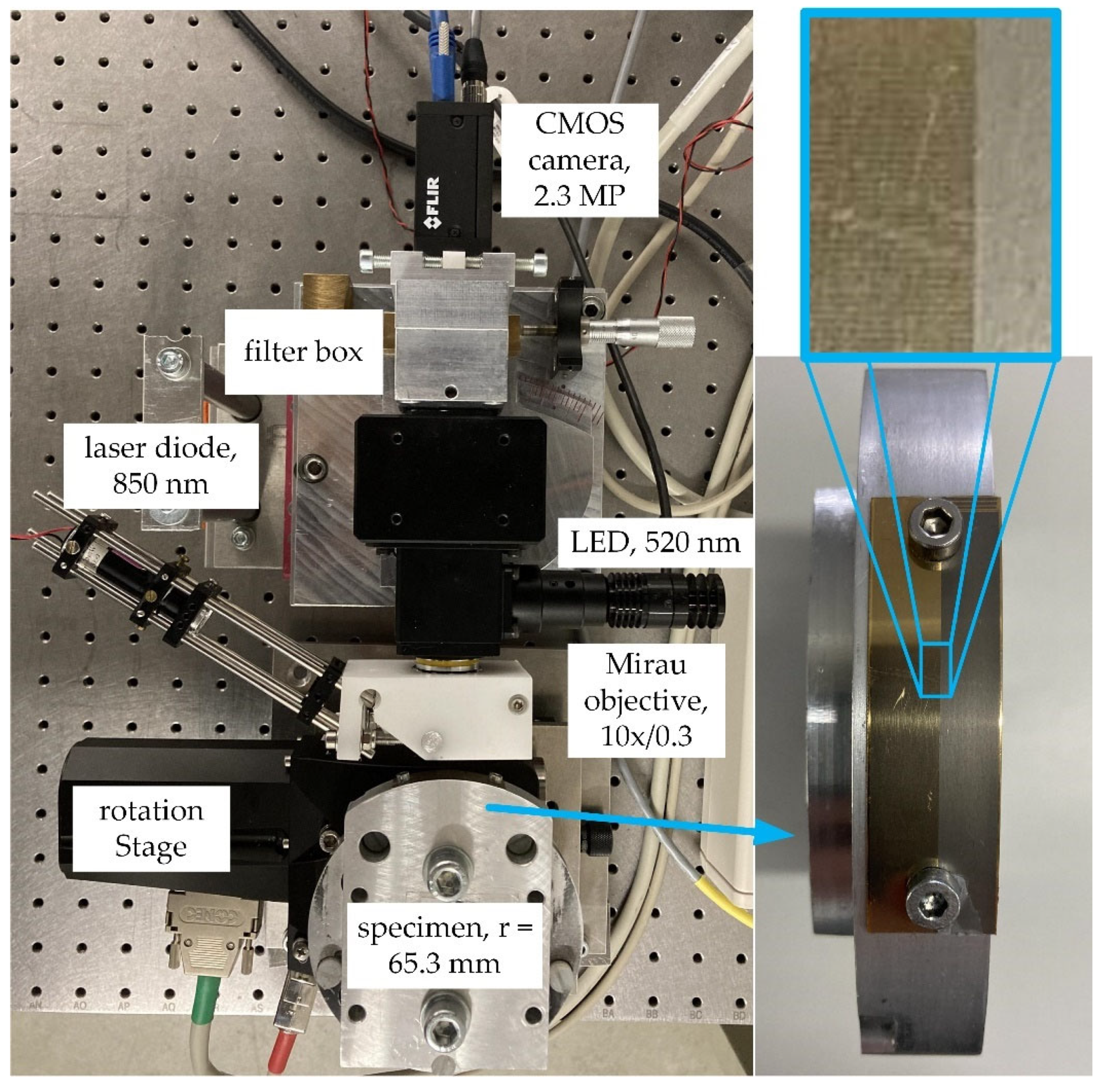 Sensors 21 02486 g004