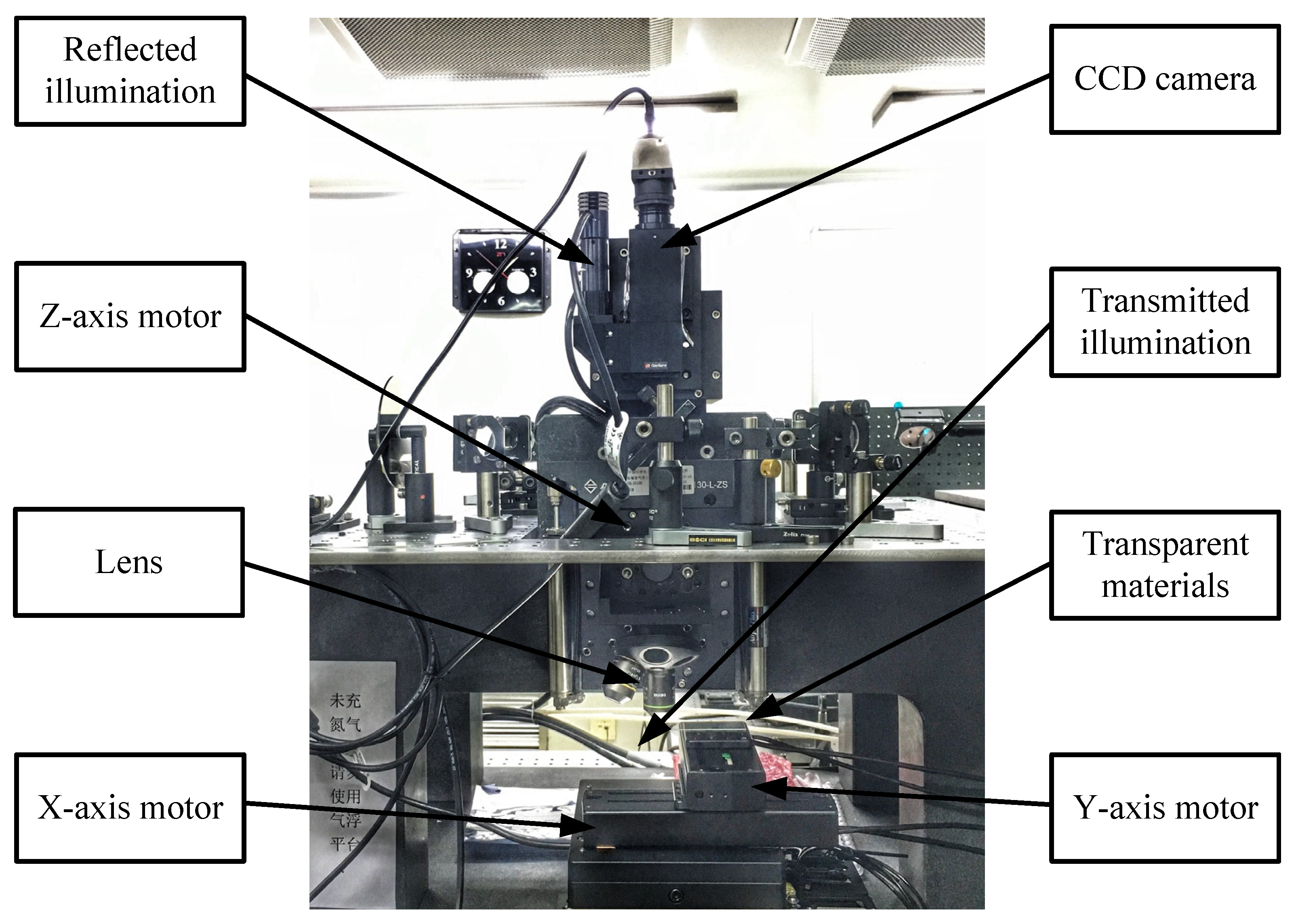 Sensors 21 02487 g005 Sensors 21 02487 g005