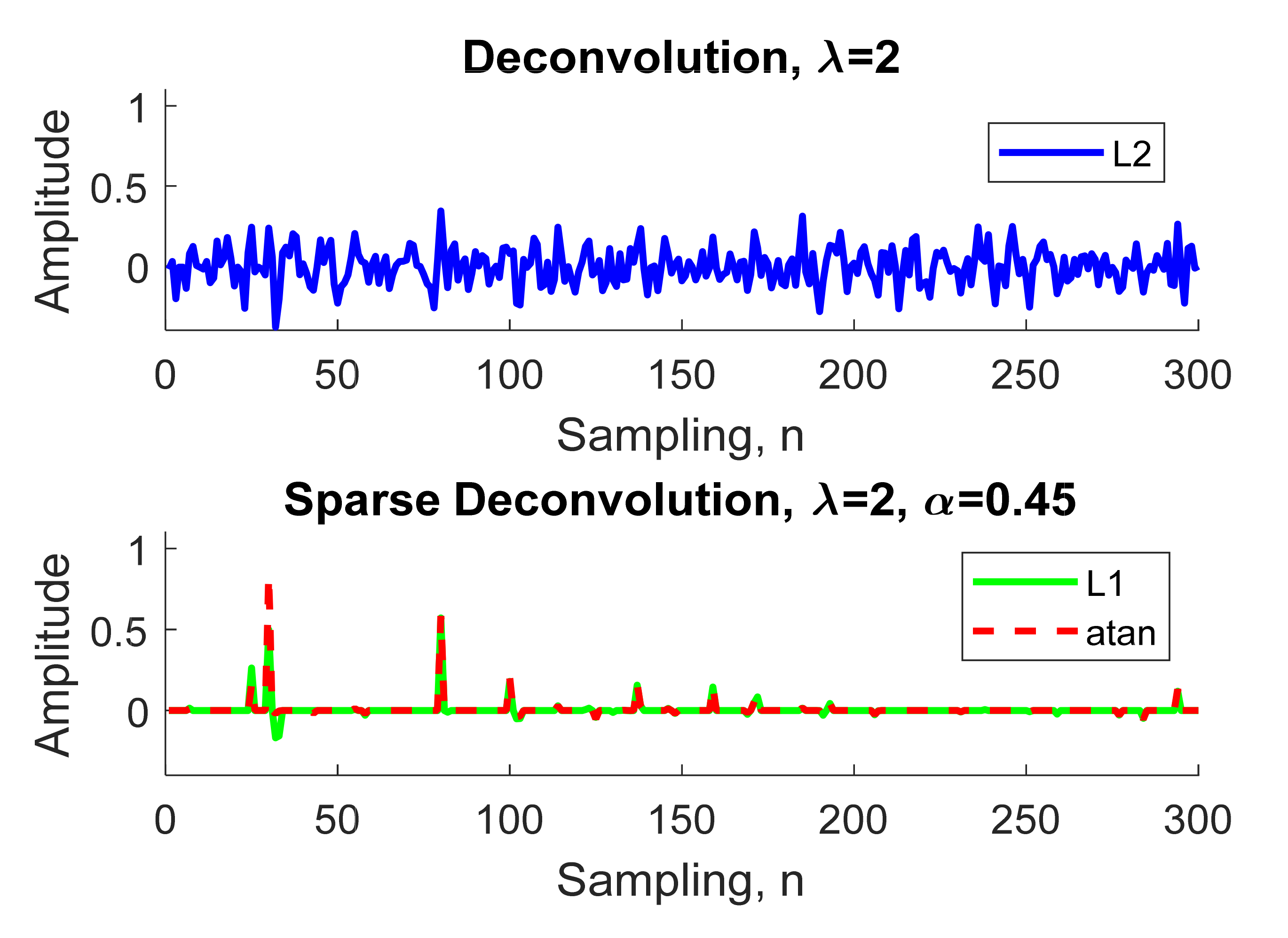 Sensors 21 02488 g004