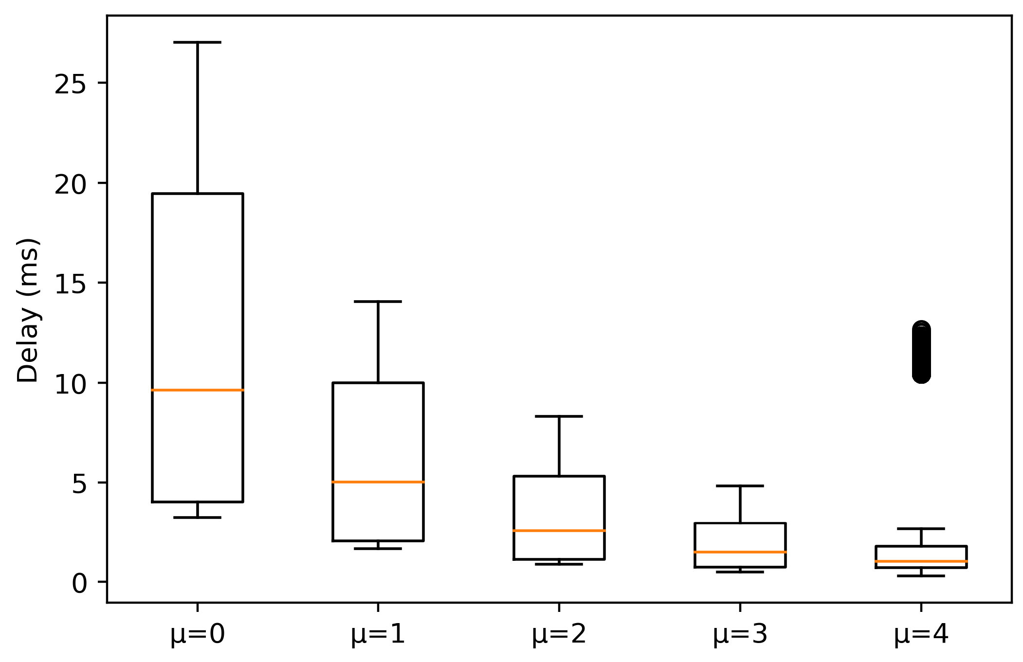 Sensors 21 02489 g004