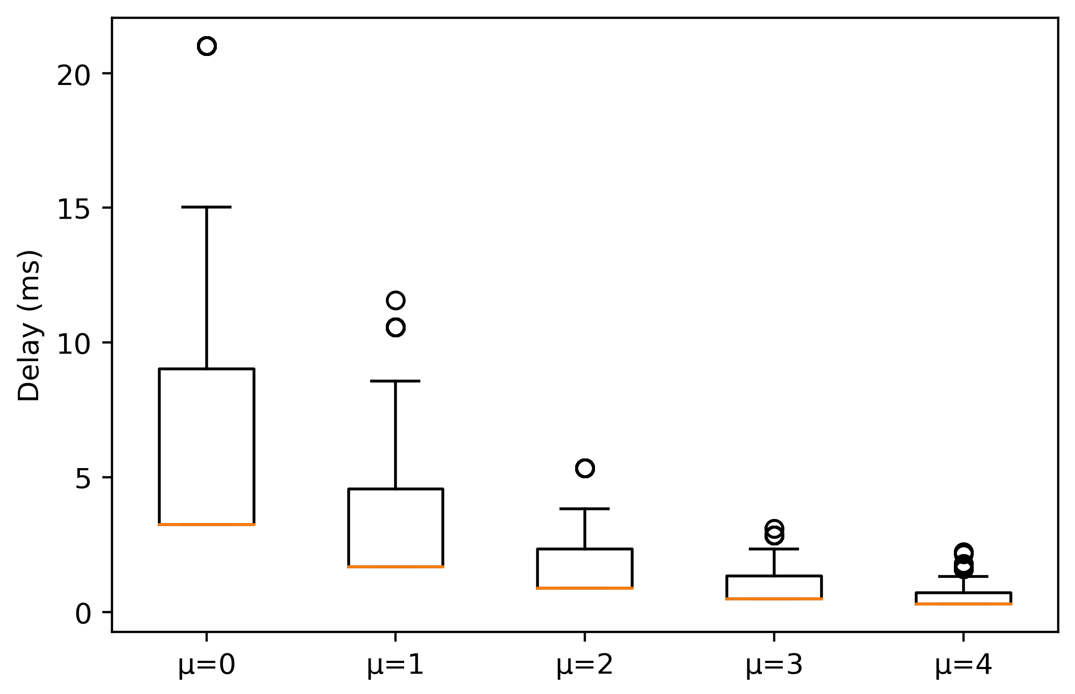 Sensors 21 02489 g006