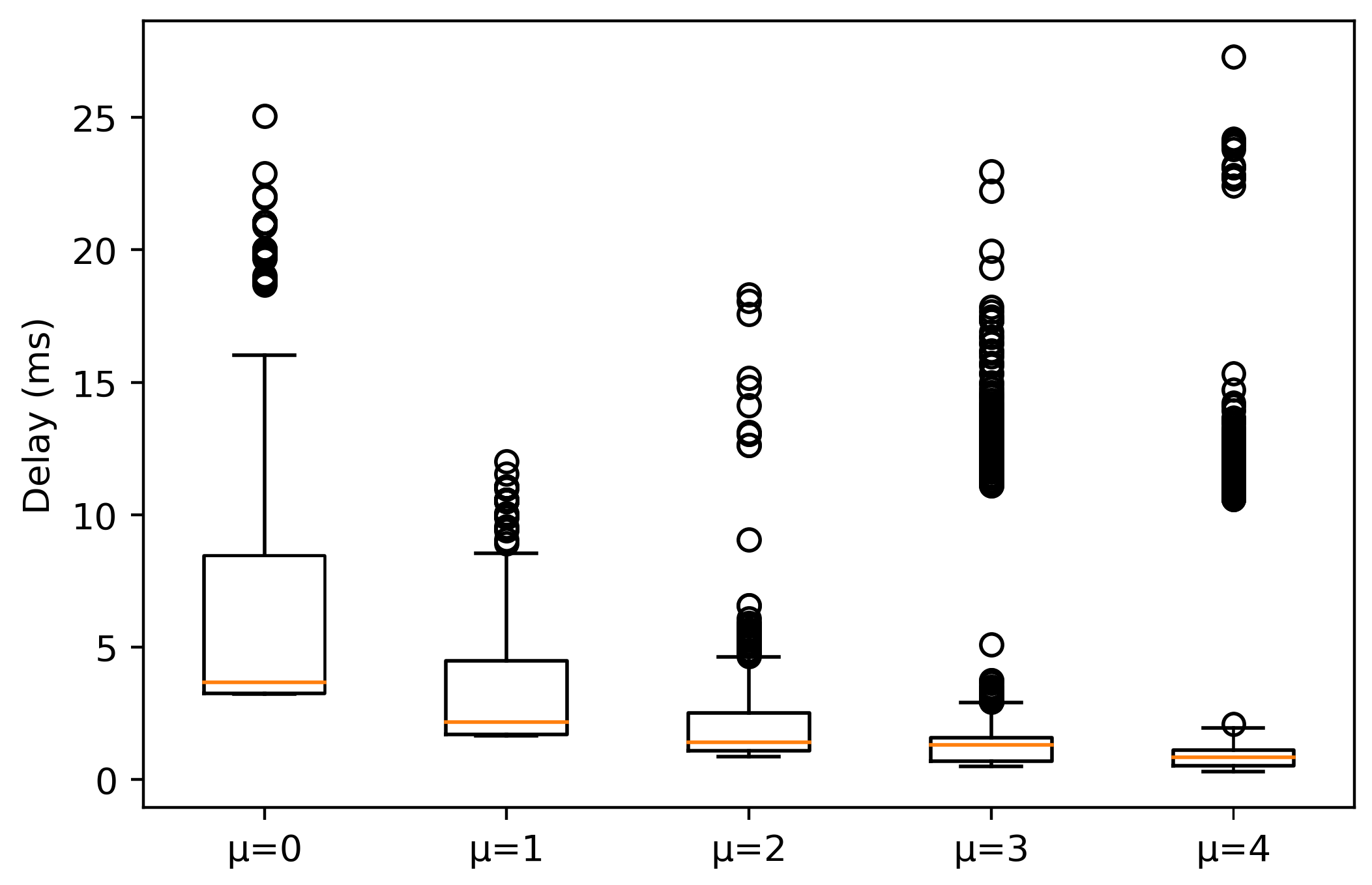 Sensors 21 02489 g008