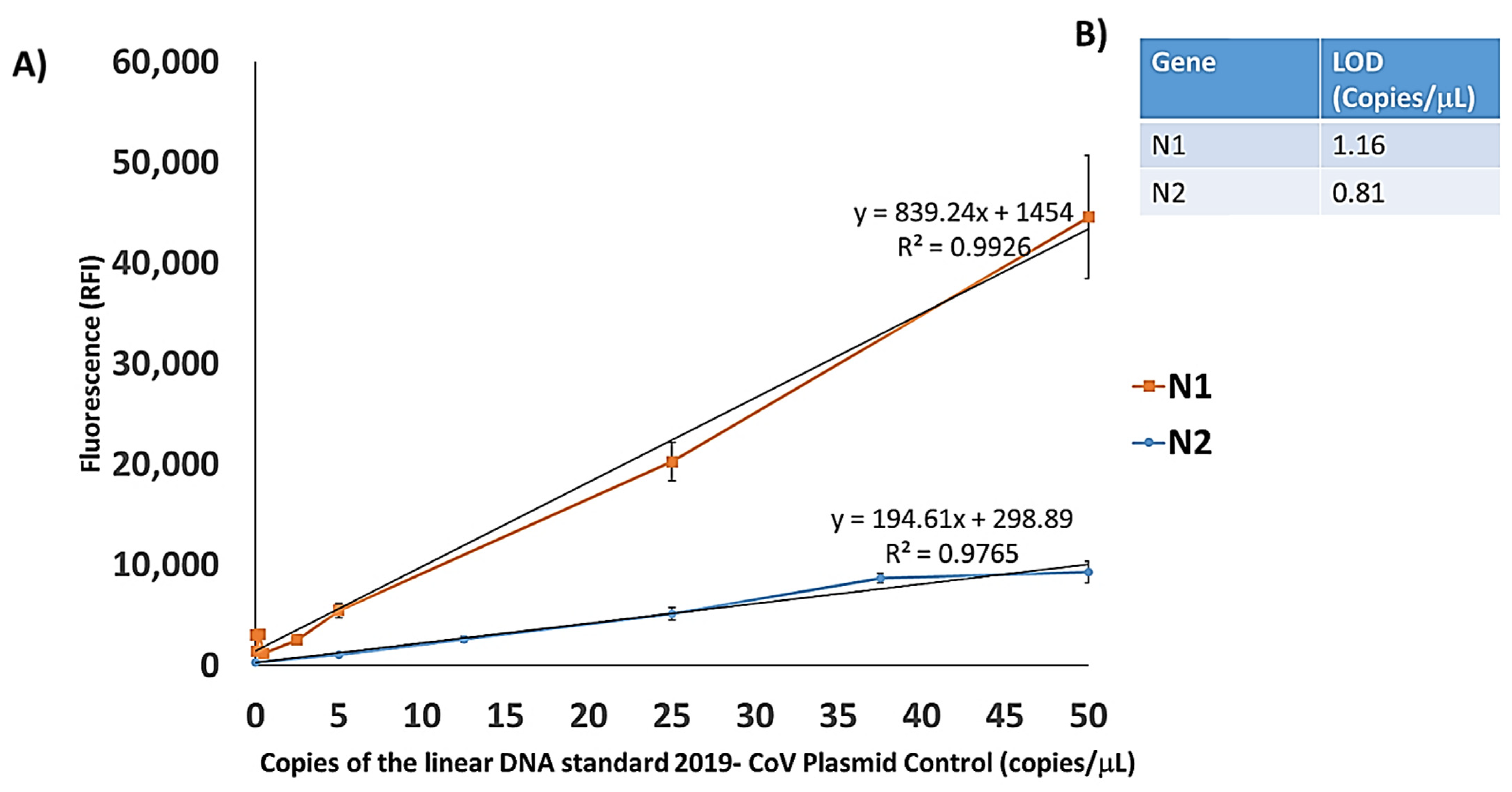 Sensors 21 02490 g004 Sensors 21 02490 g004