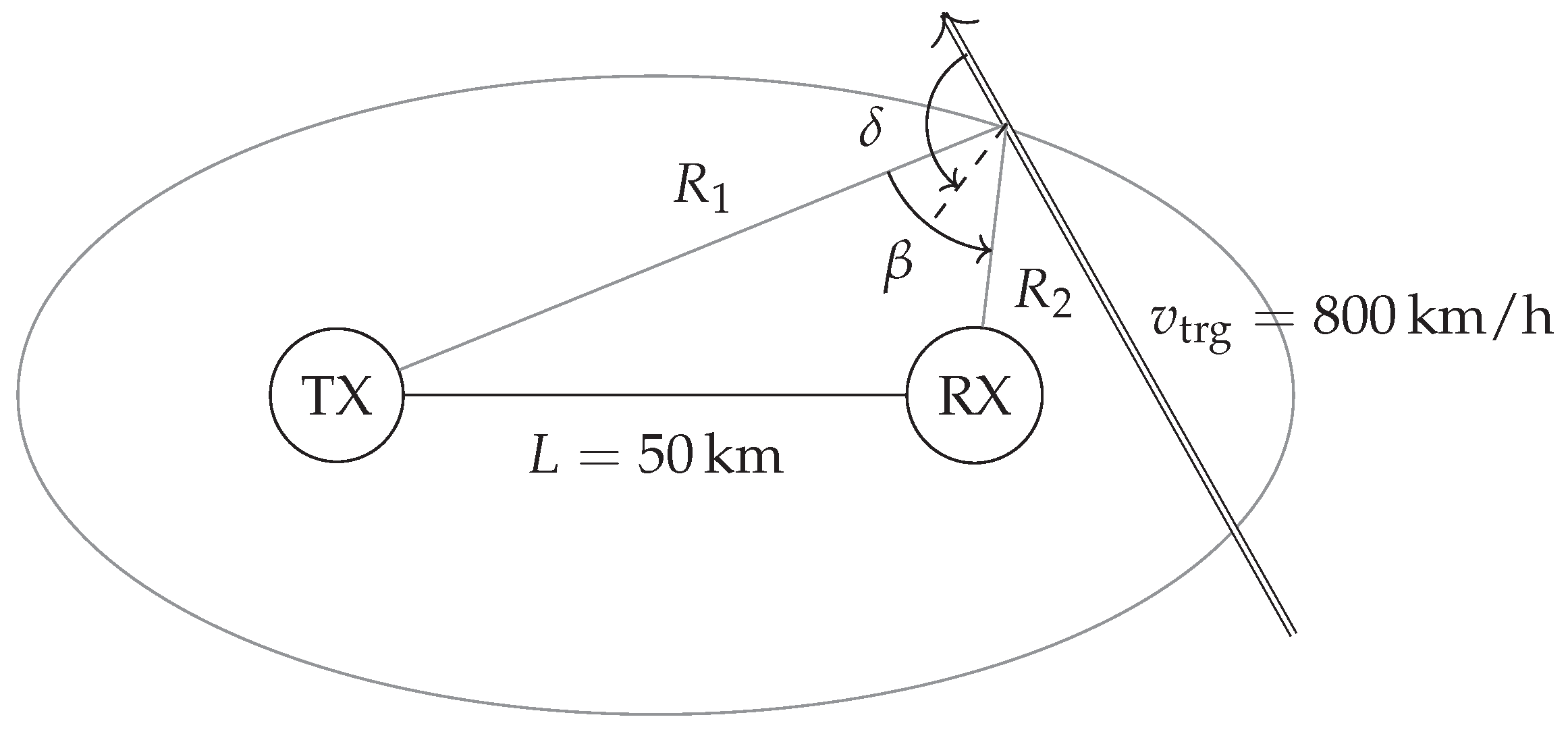 Sensors 21 02492 g004 Sensors 21 02492 g004