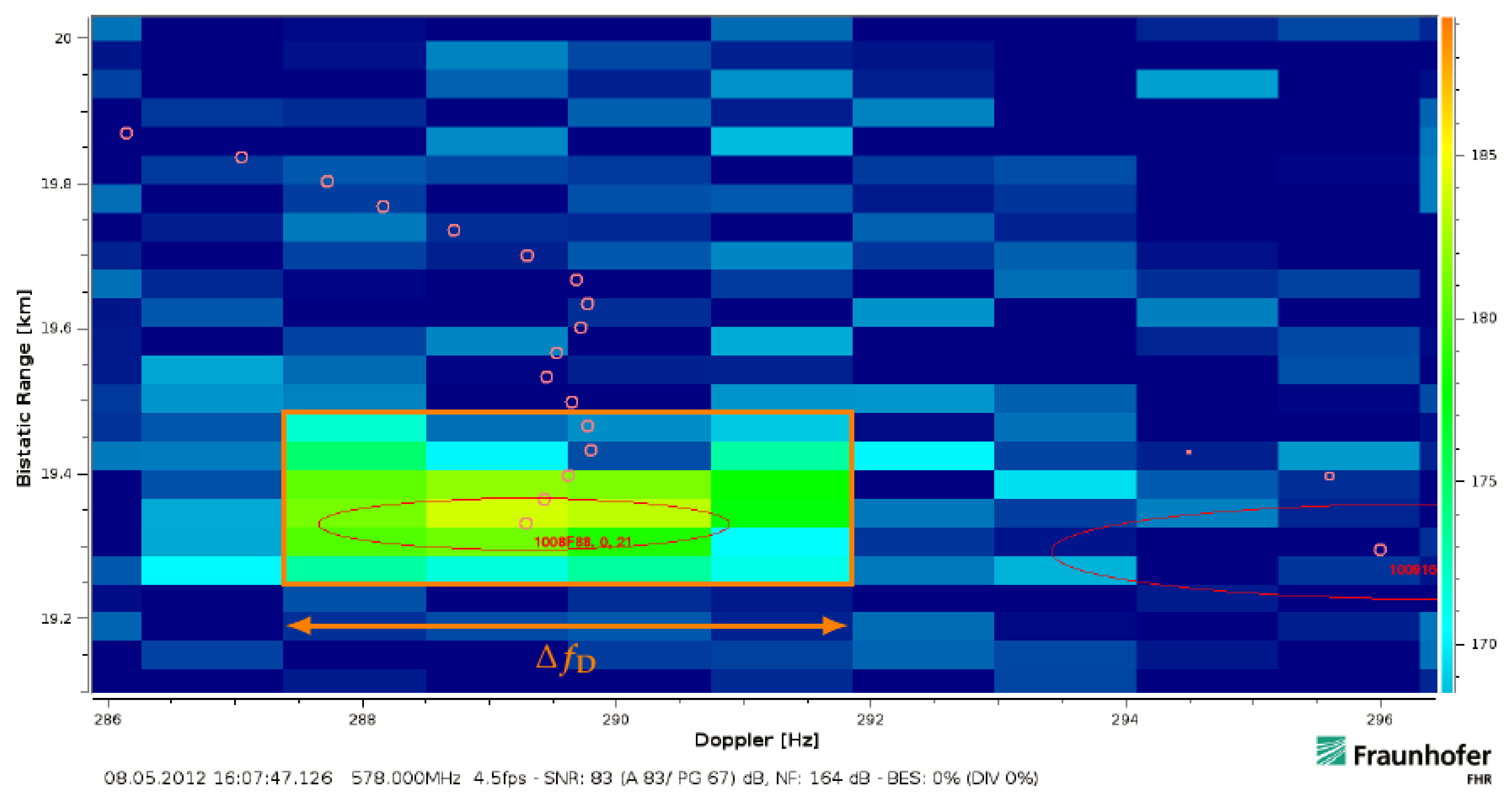 Sensors 21 02492 g005 Sensors 21 02492 g005