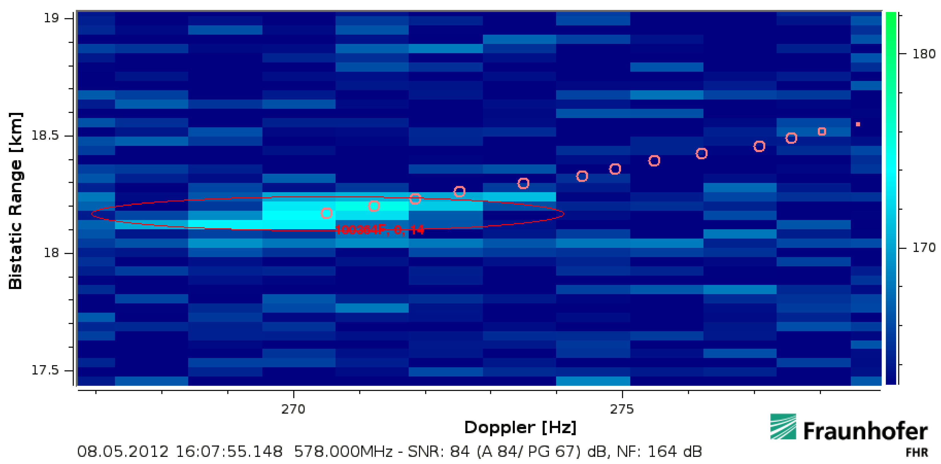 Sensors 21 02492 g013 Sensors 21 02492 g013