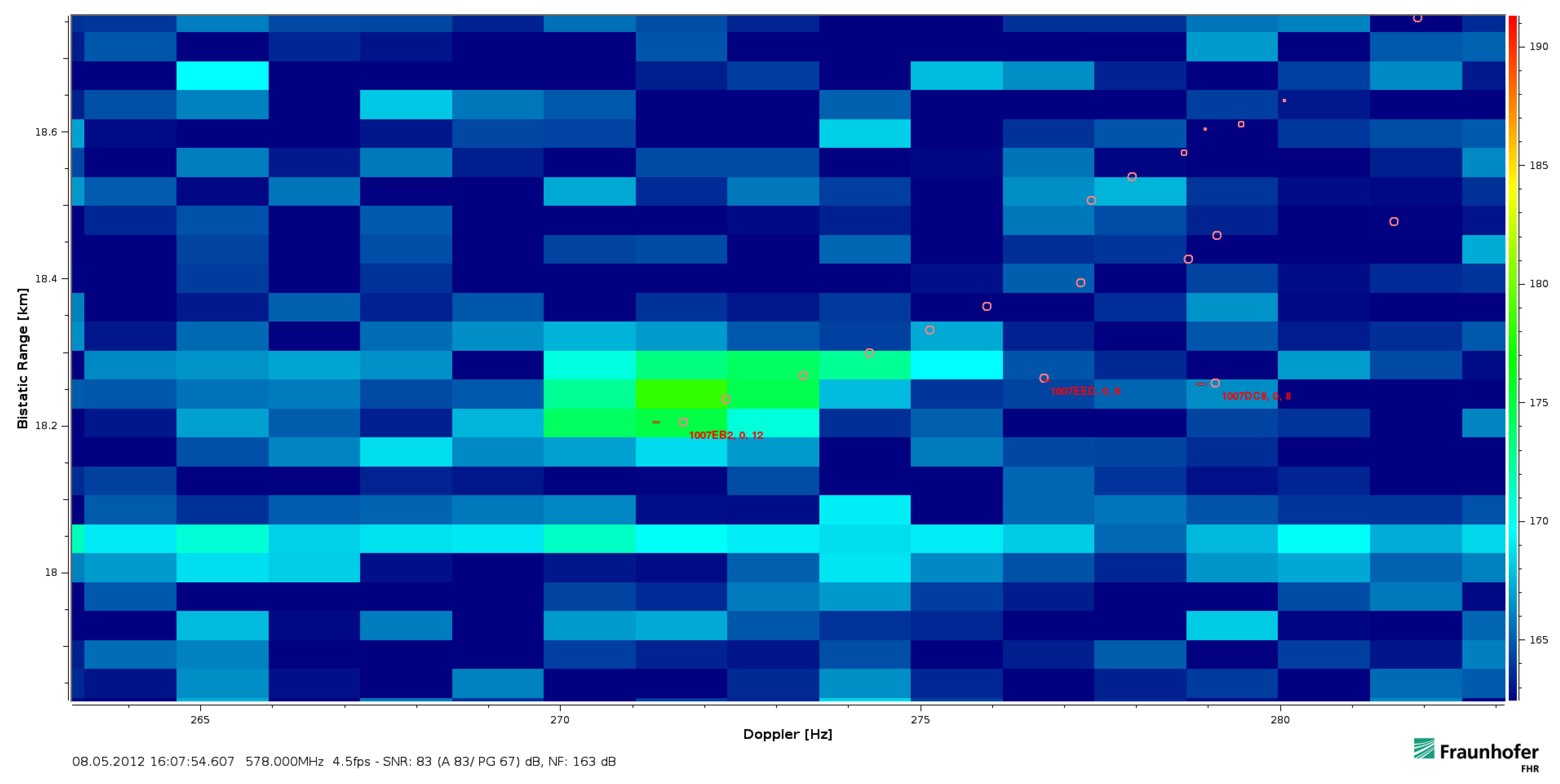 Sensors 21 02492 g014 Sensors 21 02492 g014
