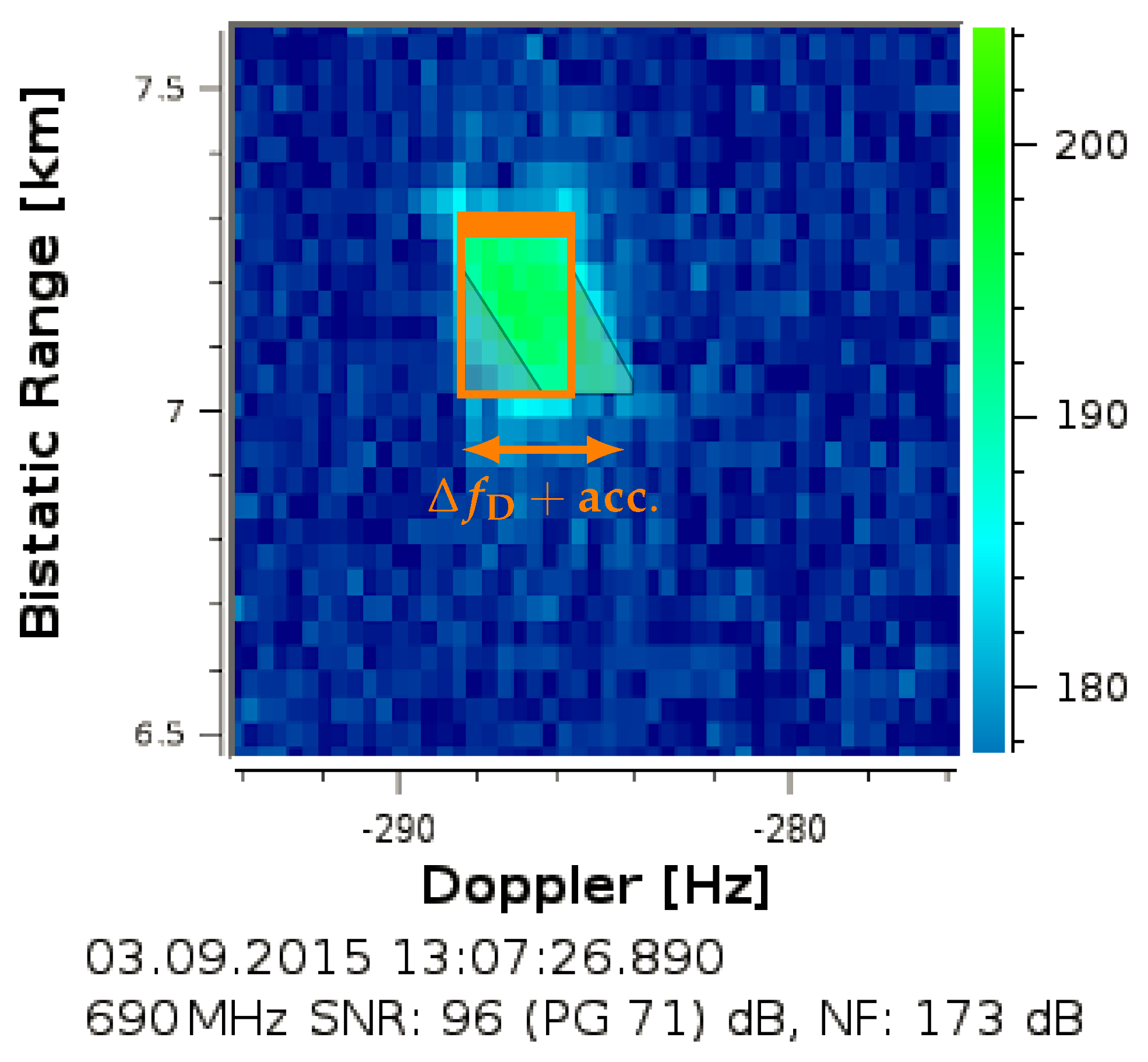 Sensors 21 02492 g015 Sensors 21 02492 g015
