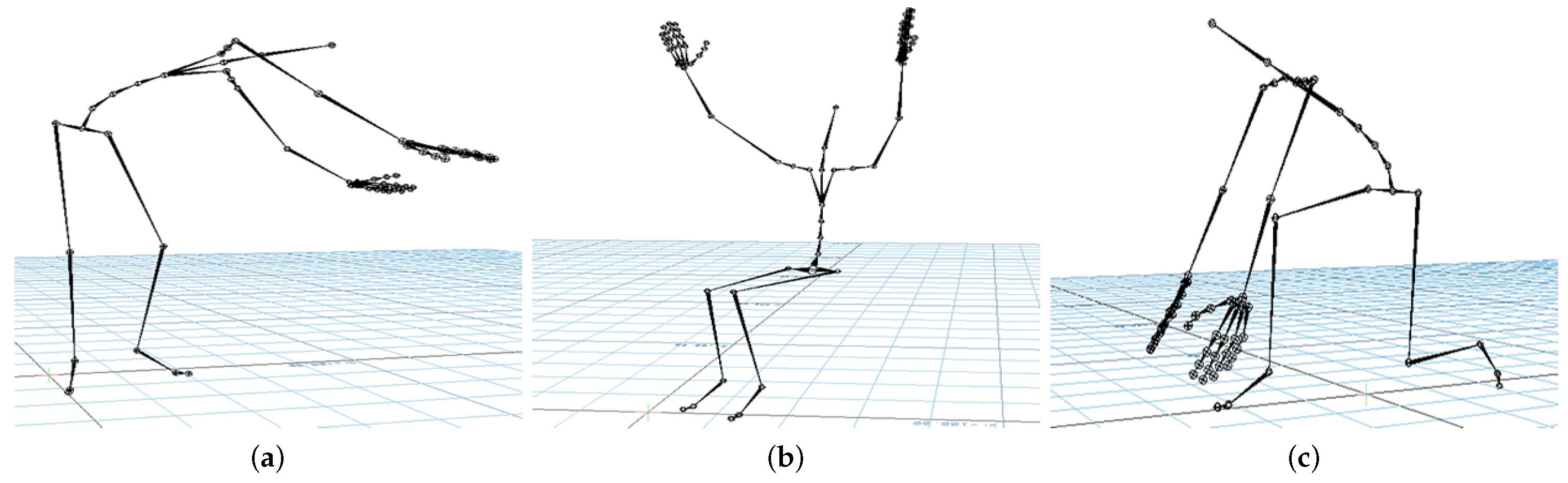 Sensors 21 02497 g005