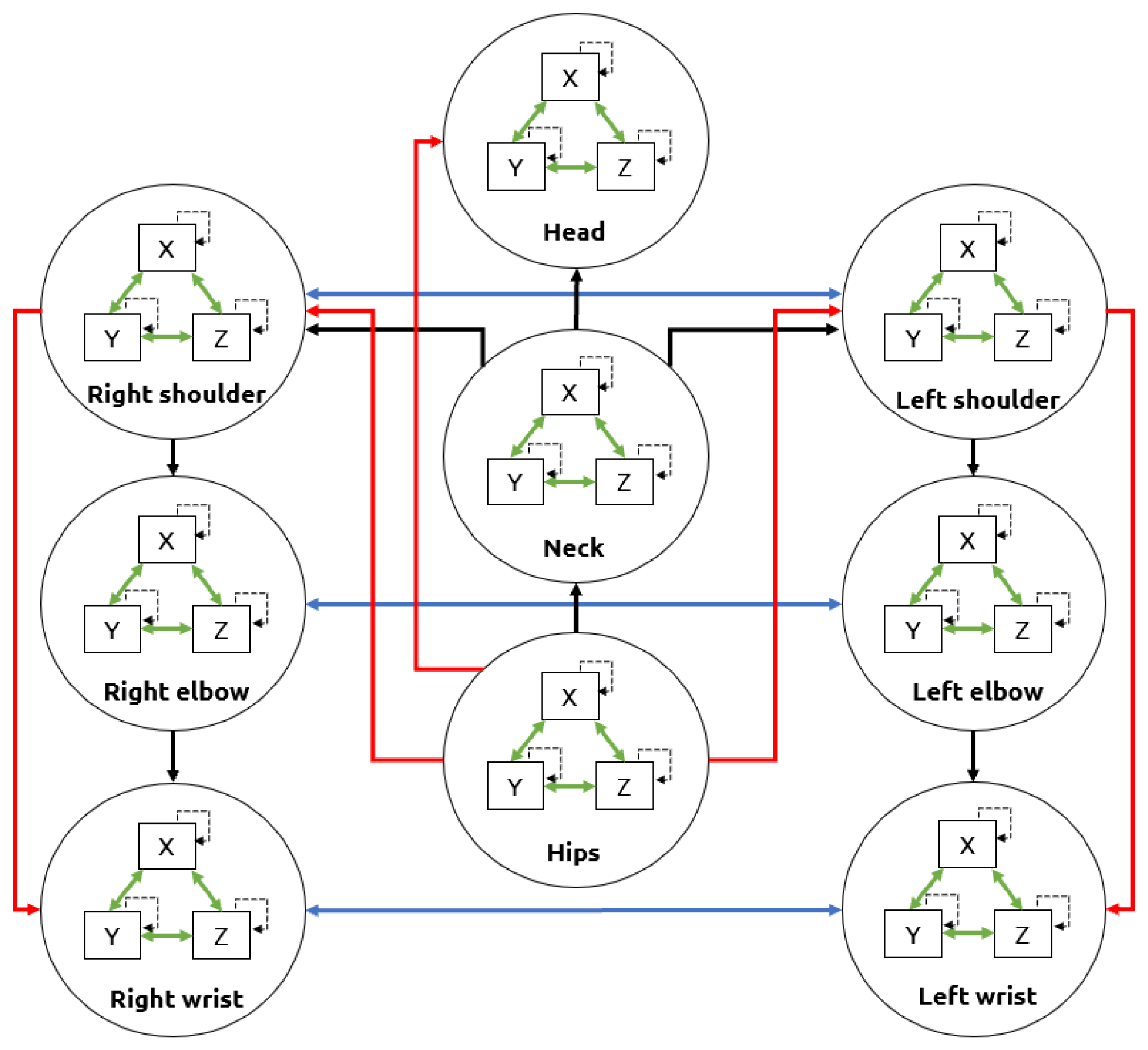 Sensors 21 02497 g006