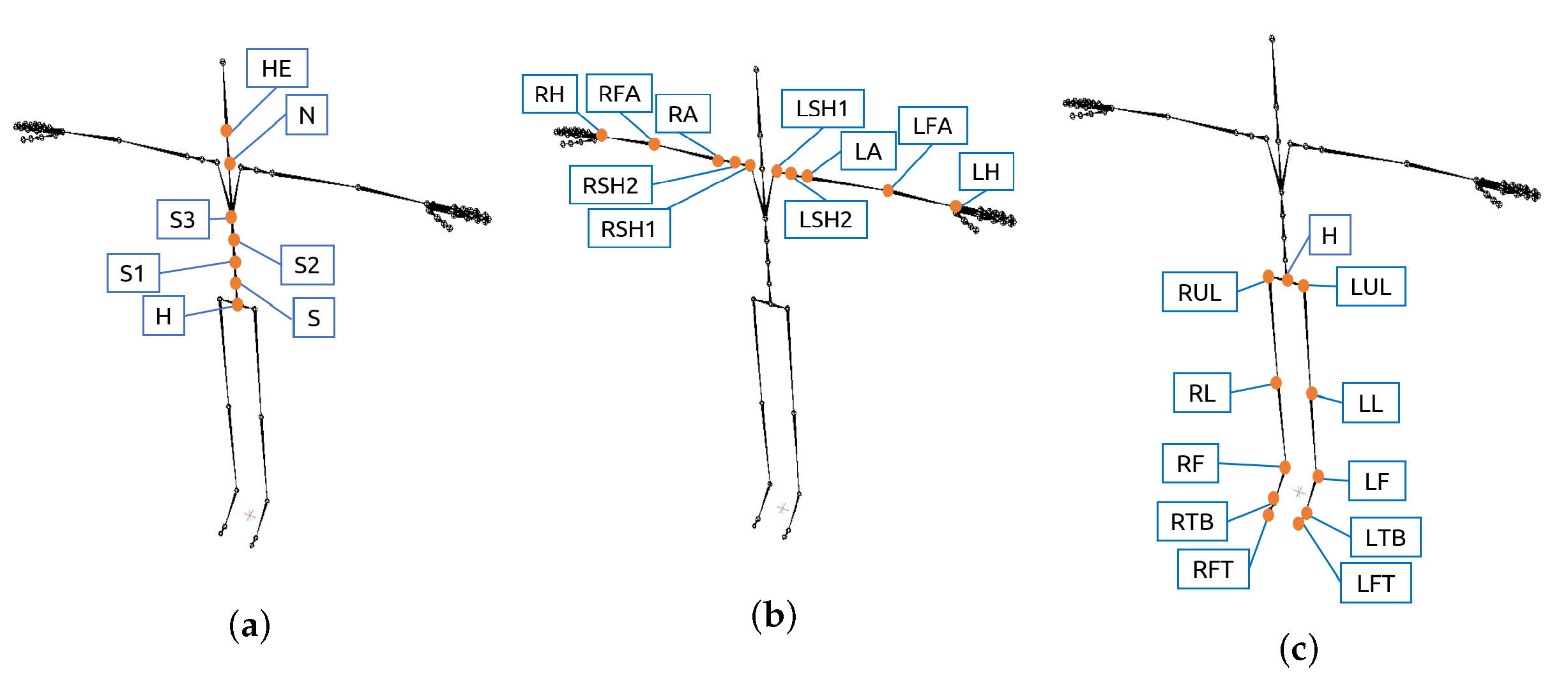 Sensors 21 02497 g007