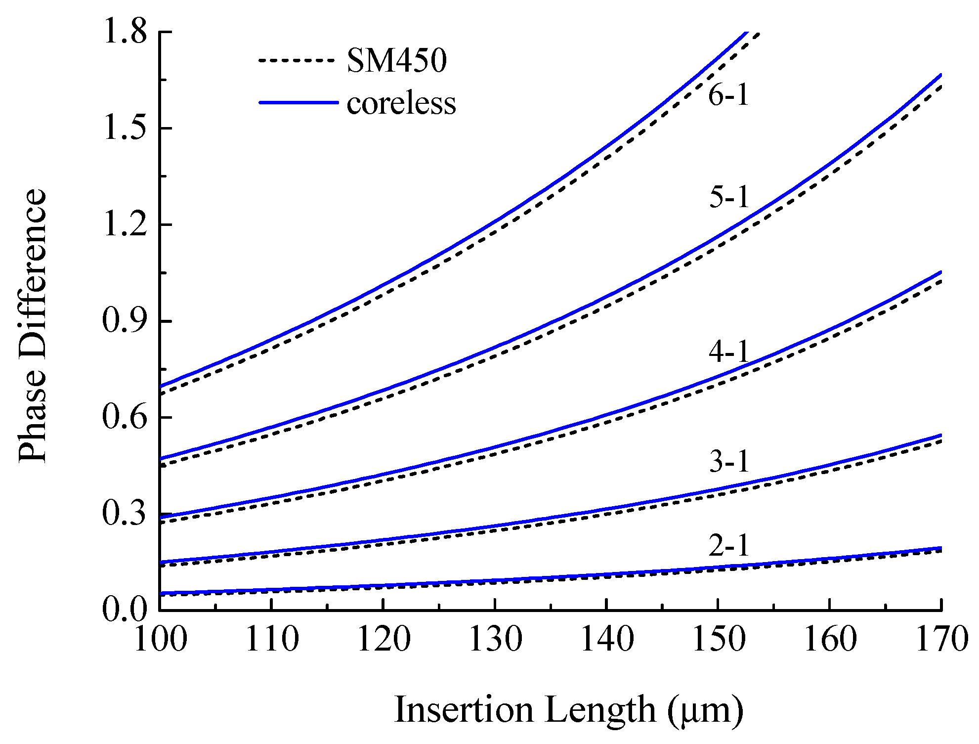 Sensors 21 02498 g009