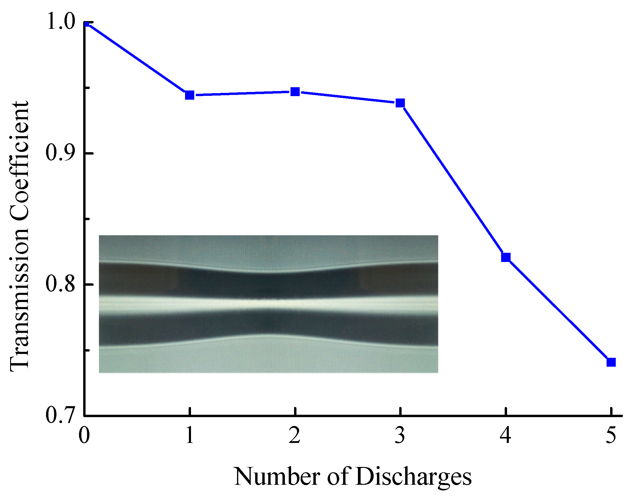 Sensors 21 02498 g013