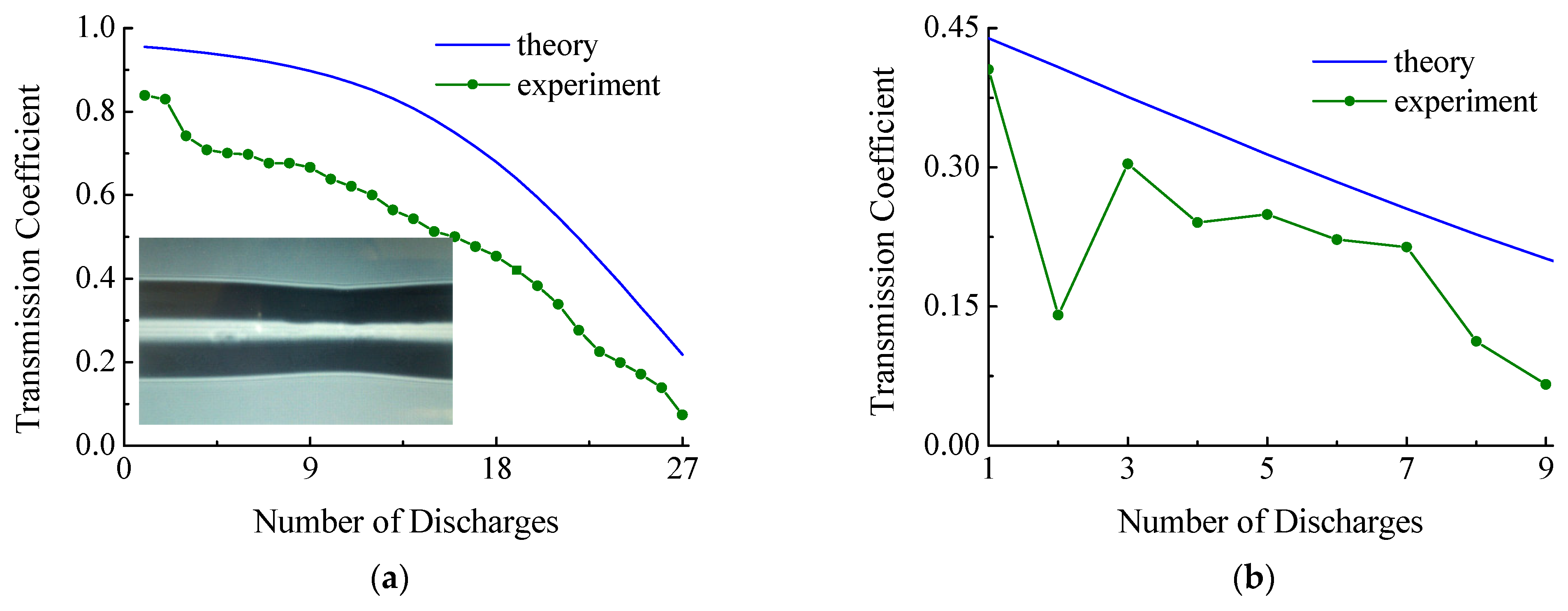 Sensors 21 02498 g014