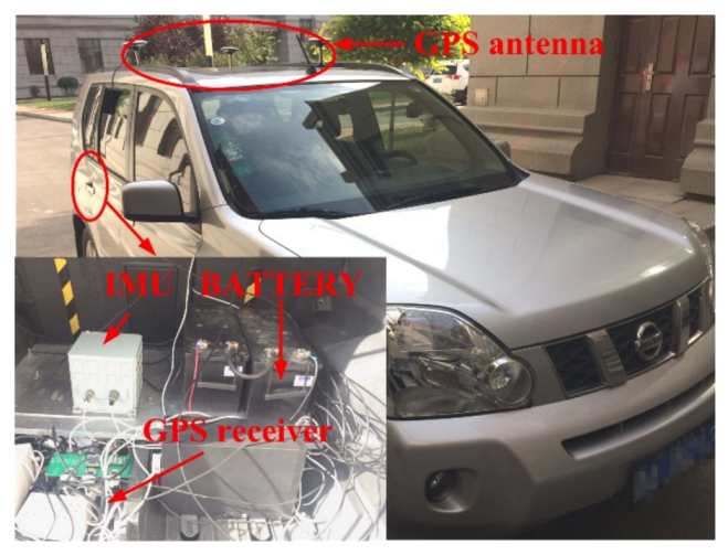 Sensors 21 02500 g007