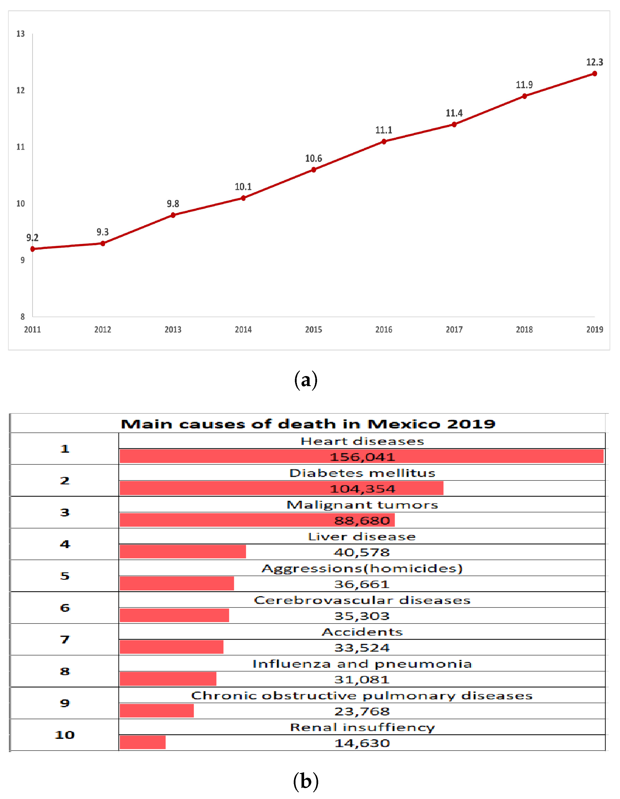 Sensors 21 02504 g001 Sensors 21 02504 g001