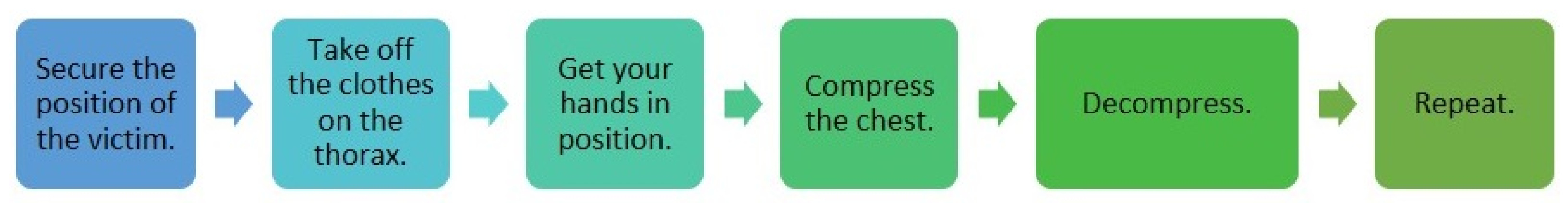 Sensors 21 02504 g002 Sensors 21 02504 g002