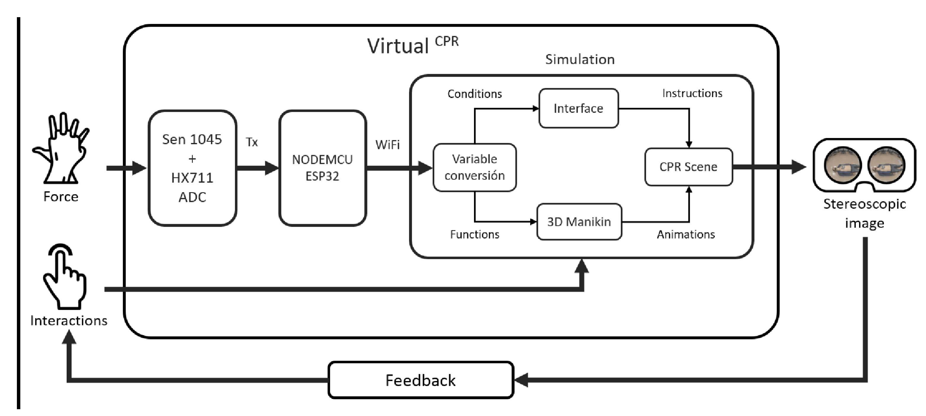 Sensors 21 02504 g004 Sensors 21 02504 g004