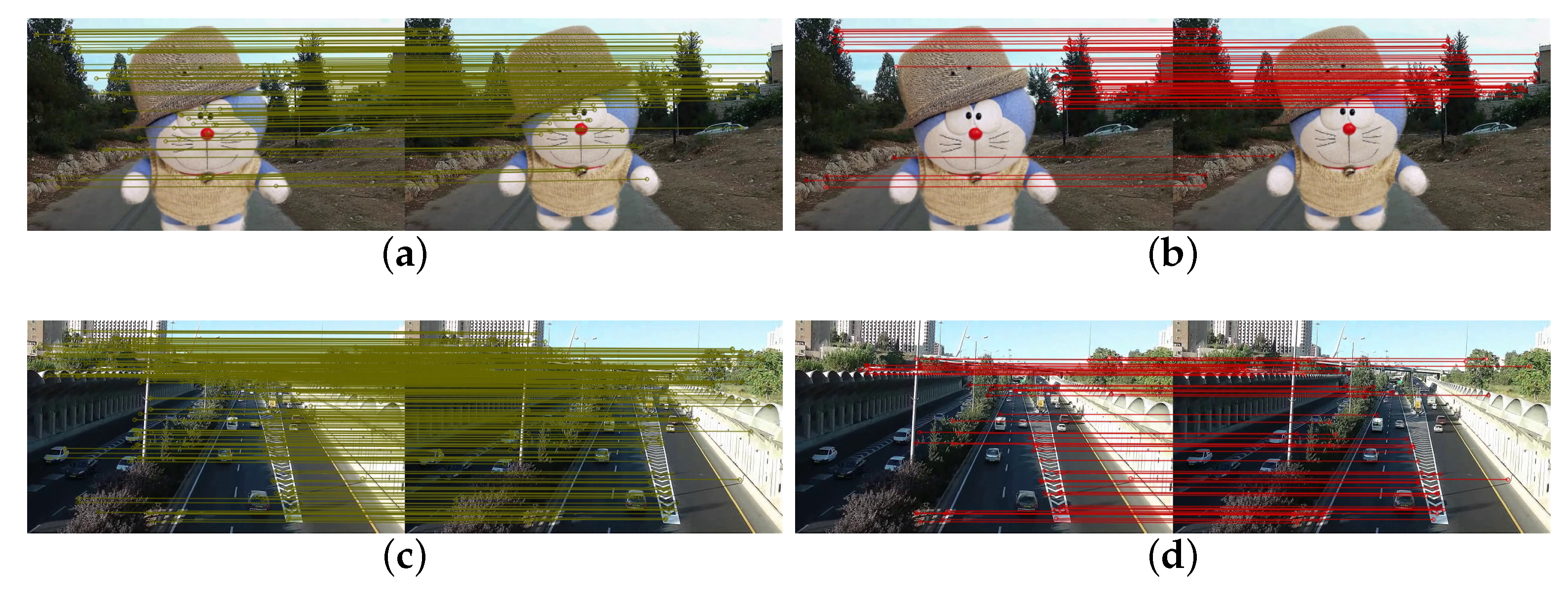 Sensors 21 02505 g005