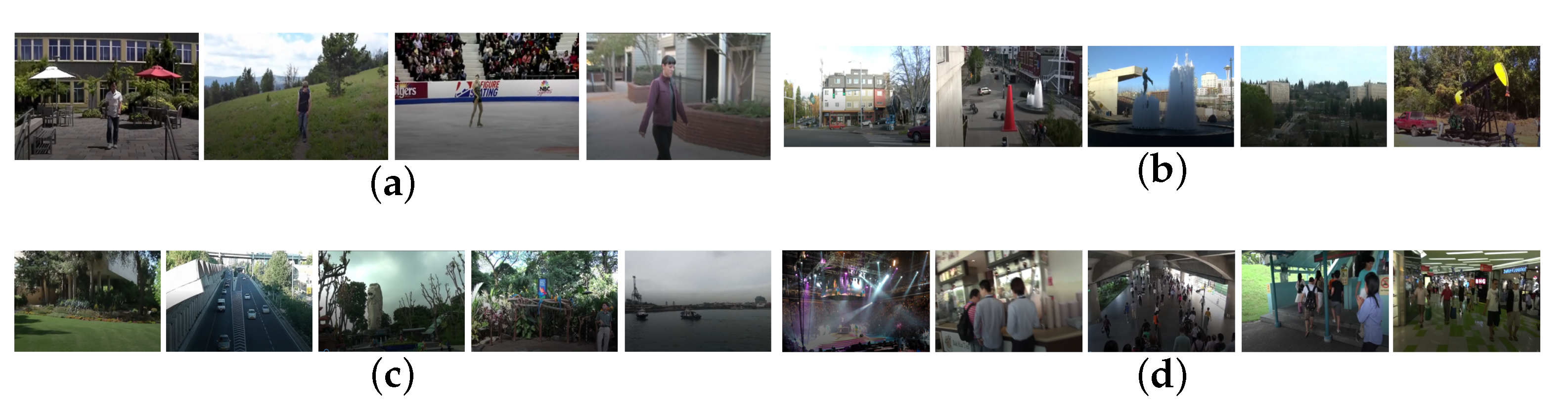 Sensors 21 02505 g007