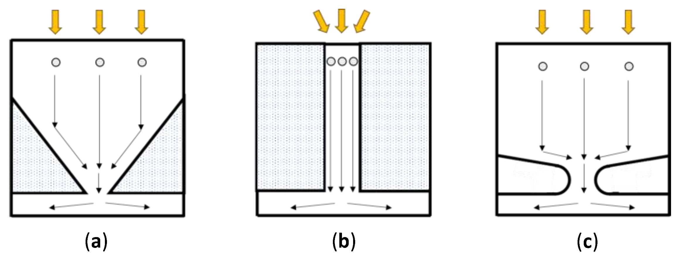 Sensors 21 02506 g002