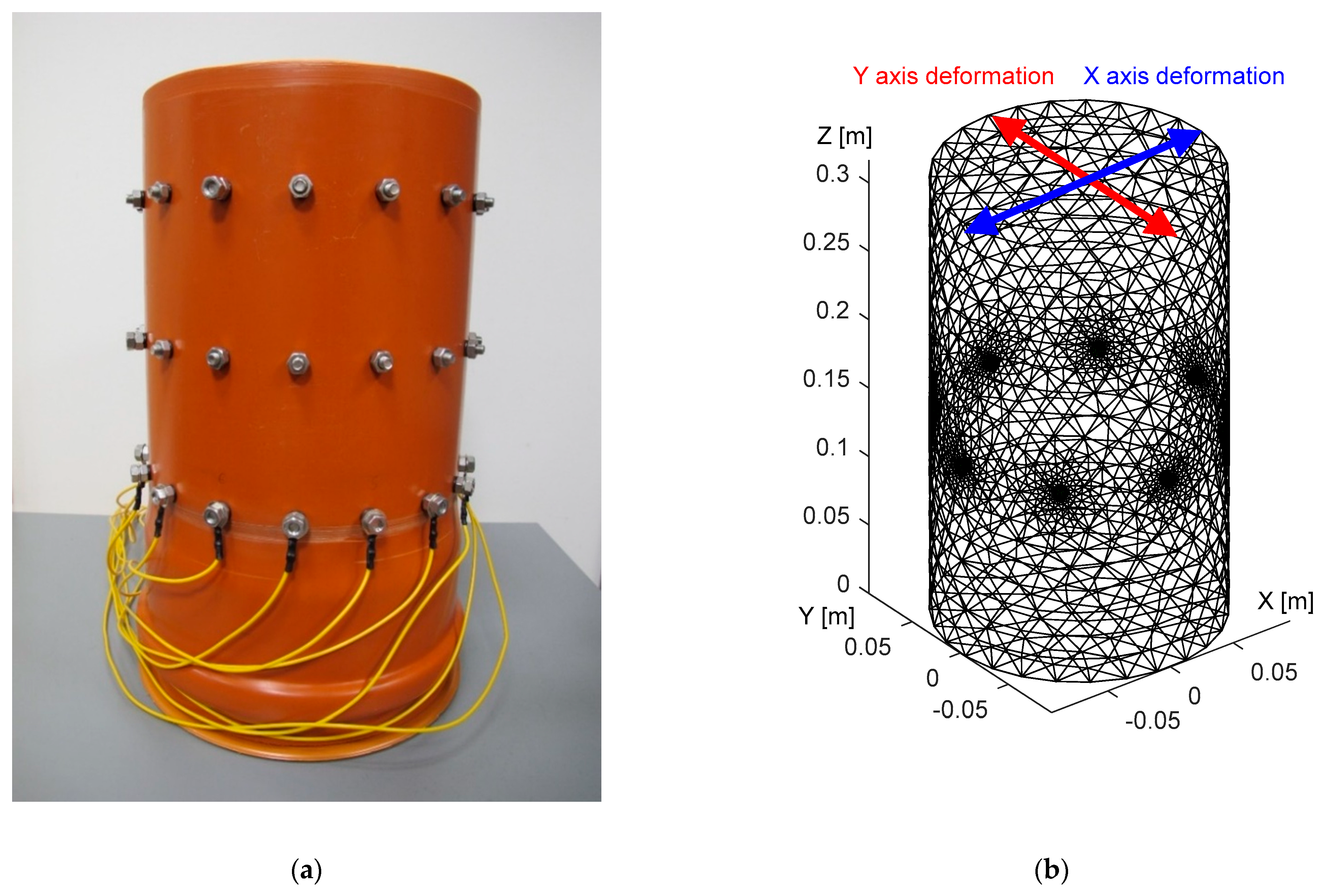 Sensors 21 02507 g005