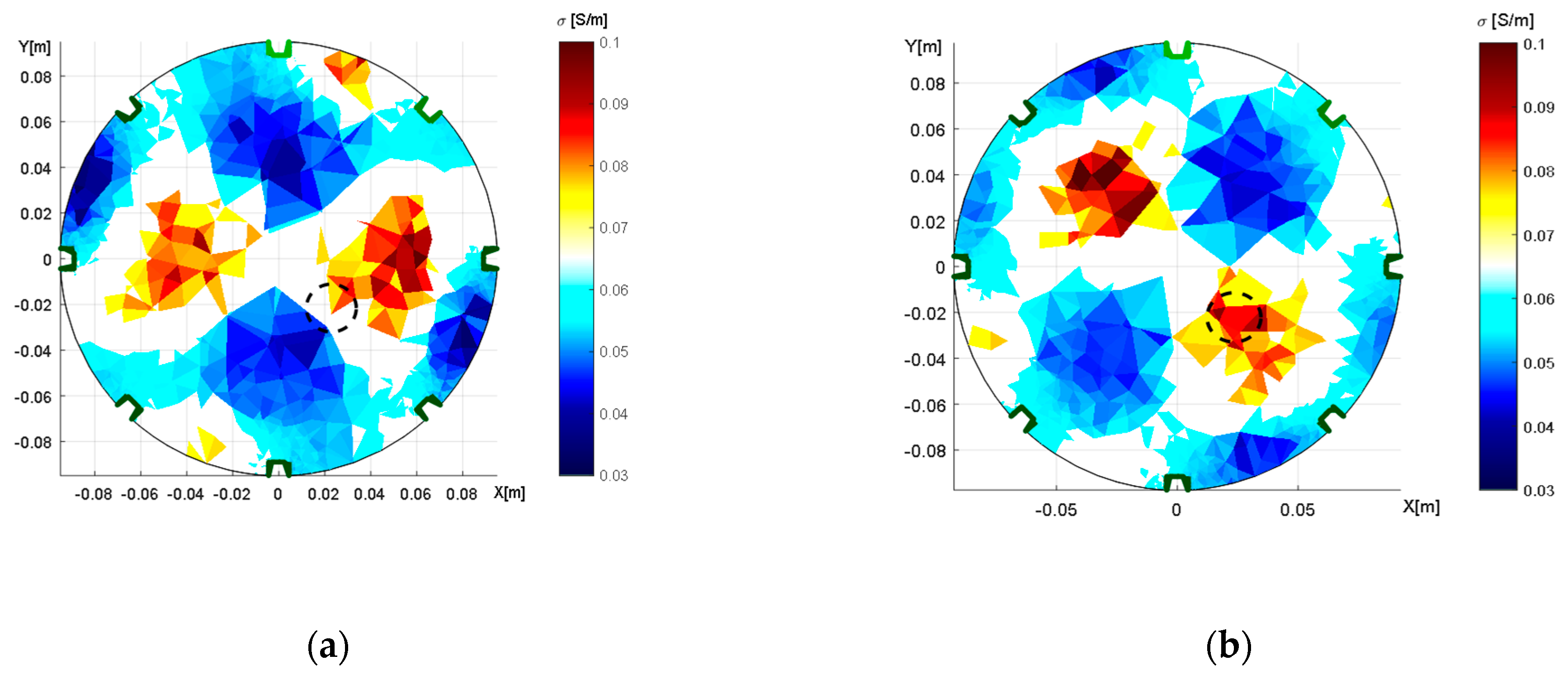 Sensors 21 02507 g010