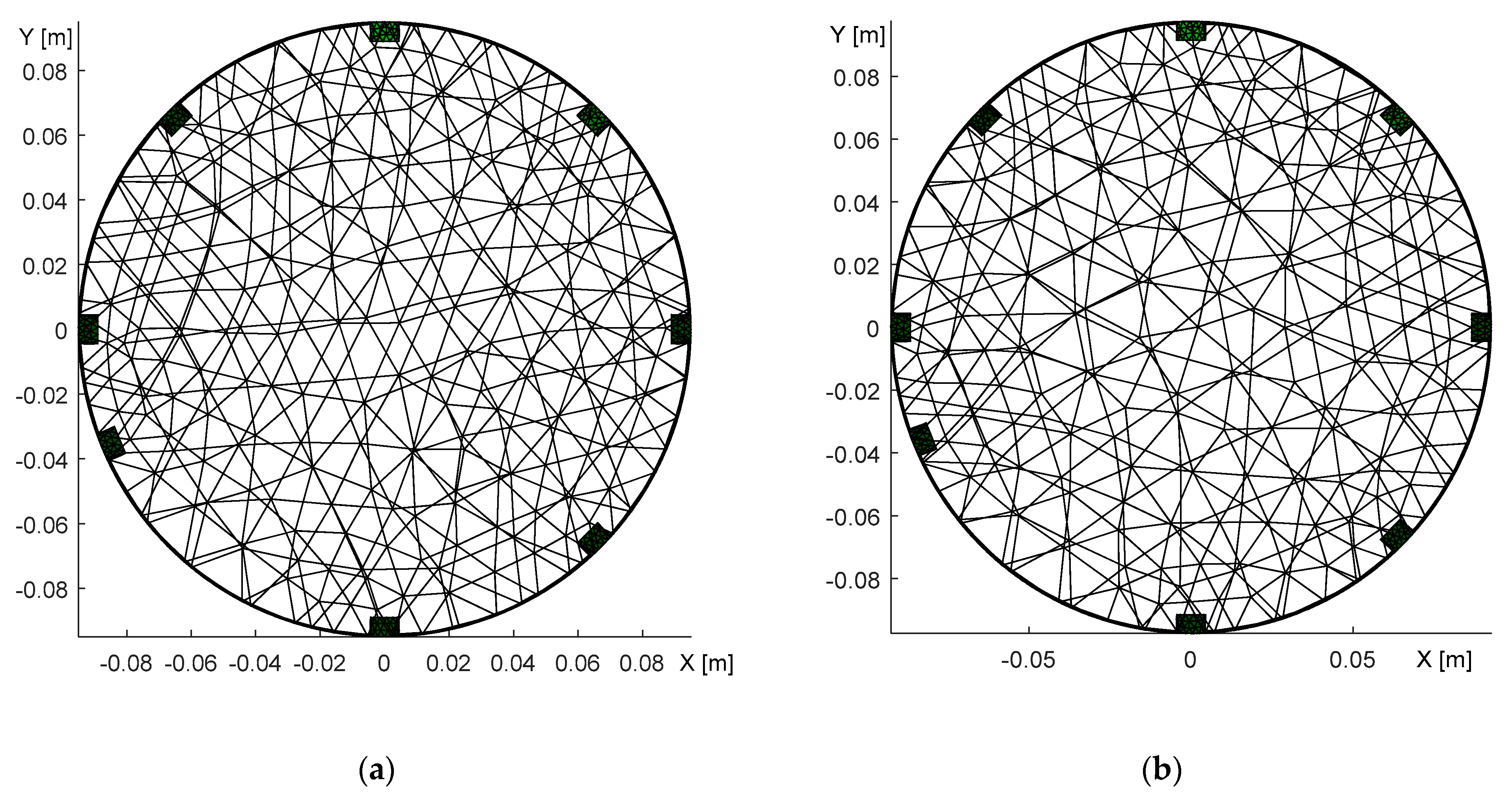 Sensors 21 02507 g013