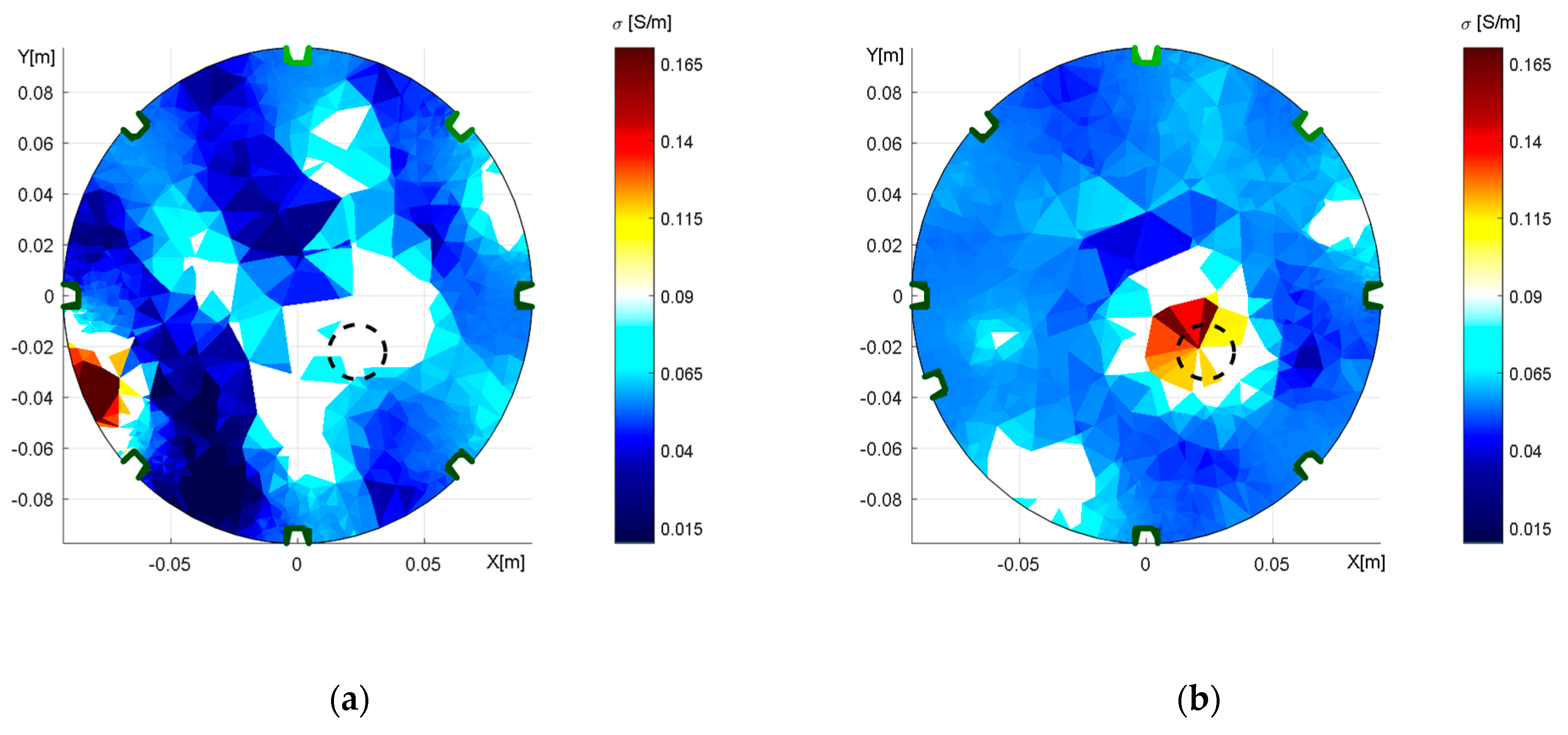 Sensors 21 02507 g015