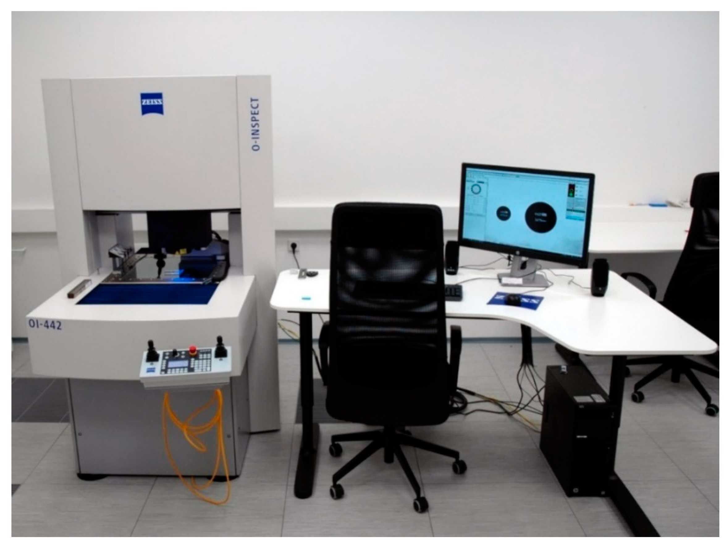 Sensors 21 02509 g003