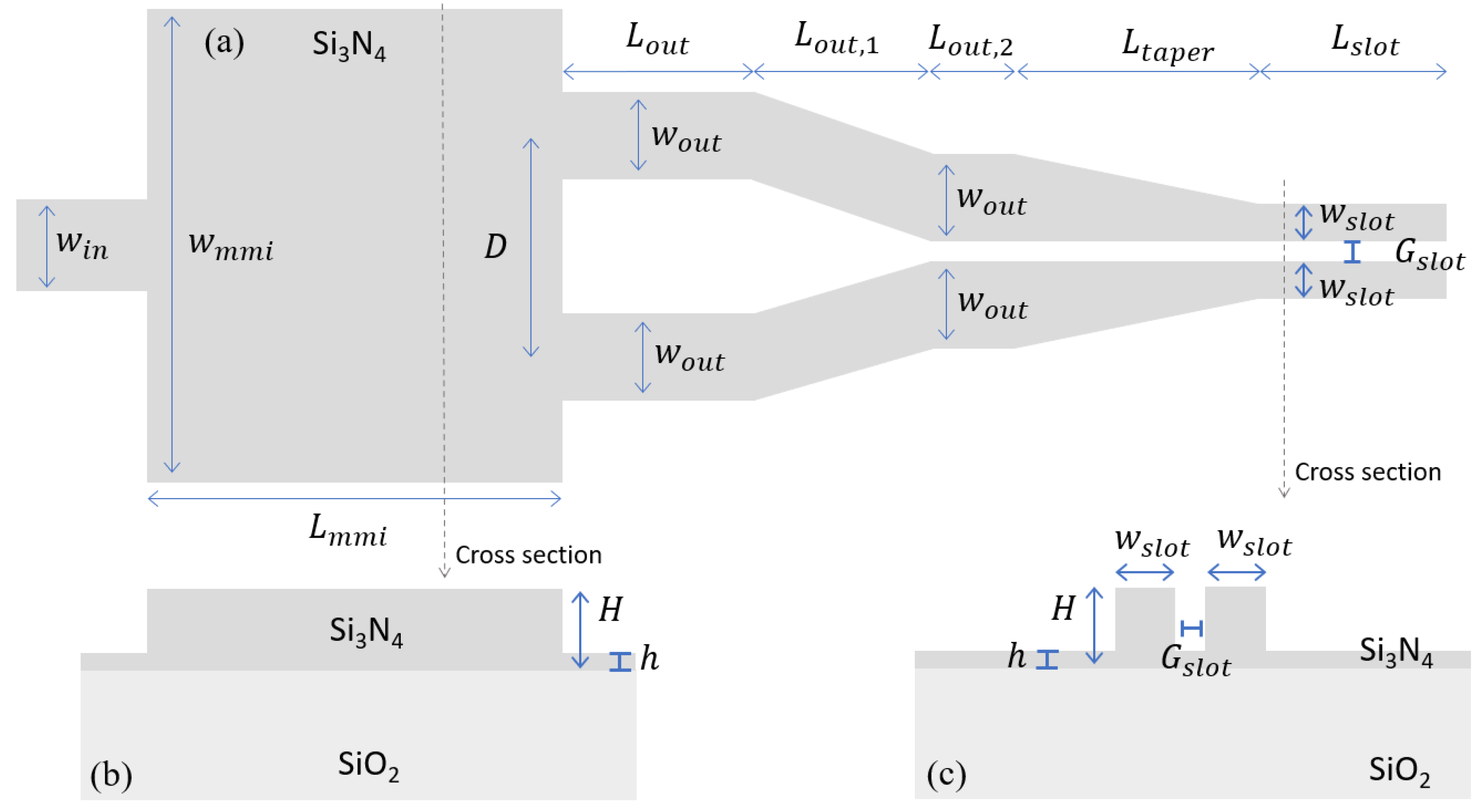 Sensors 21 02513 g001