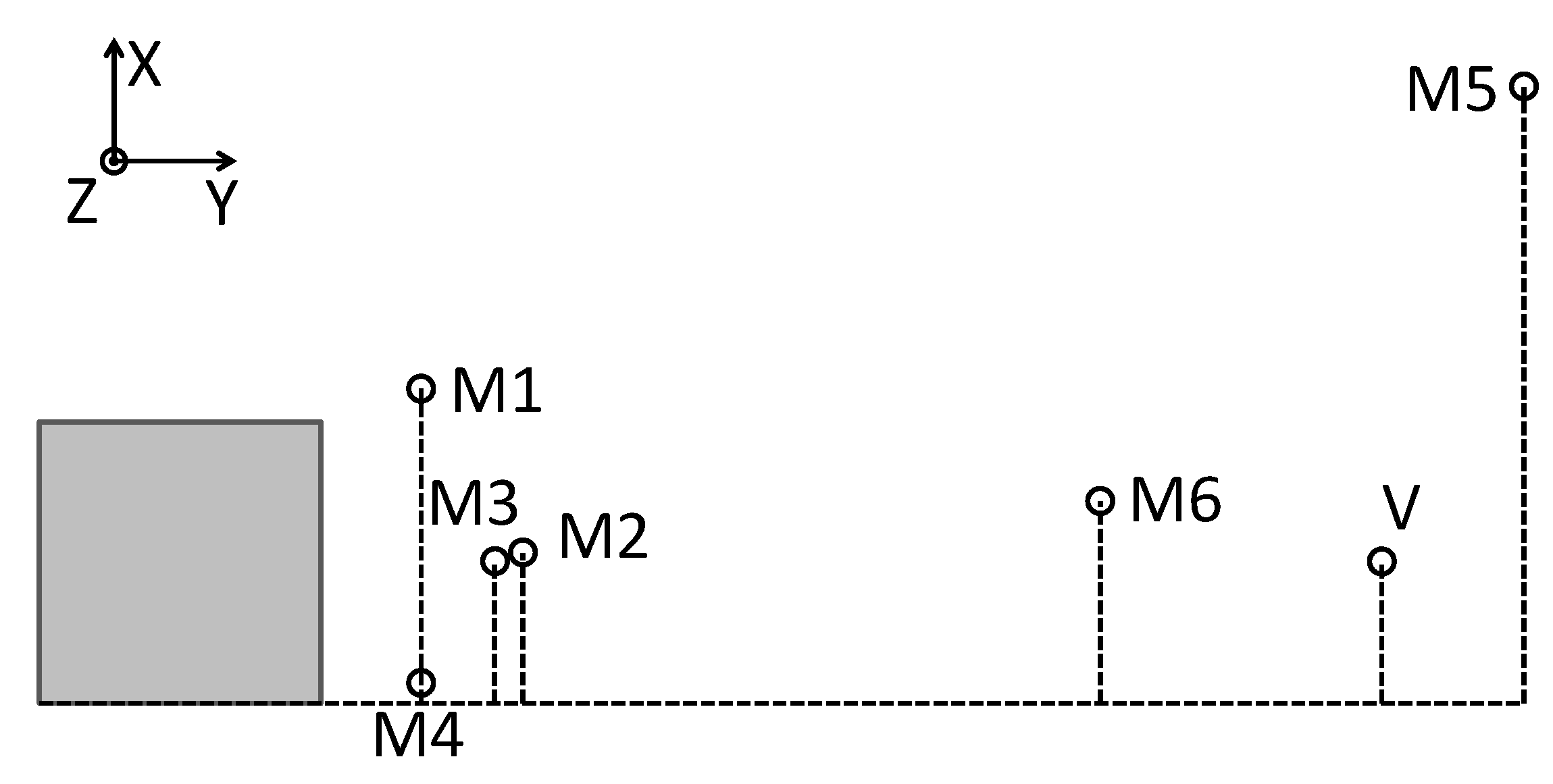 Sensors 21 02517 g003