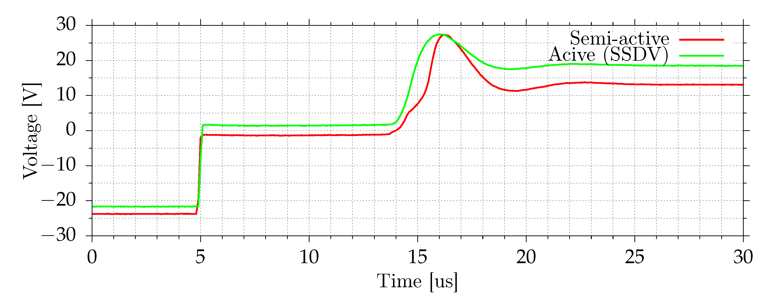 Sensors 21 02517 g015