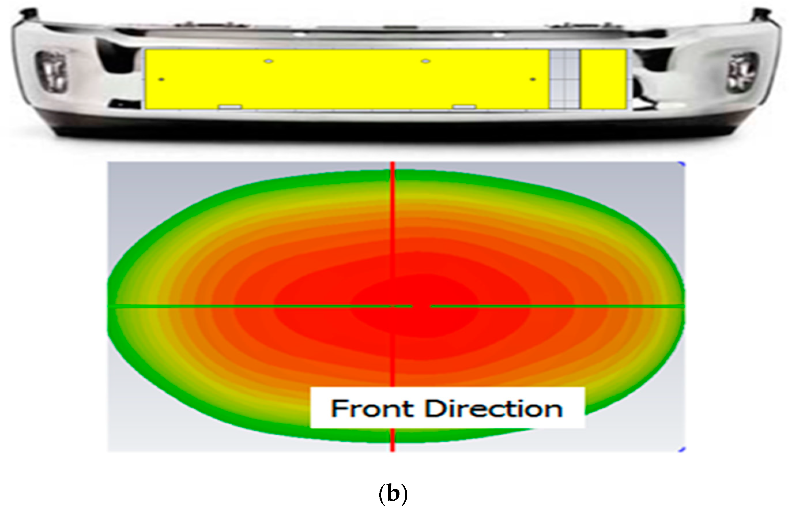 Sensors 21 02521 g008b