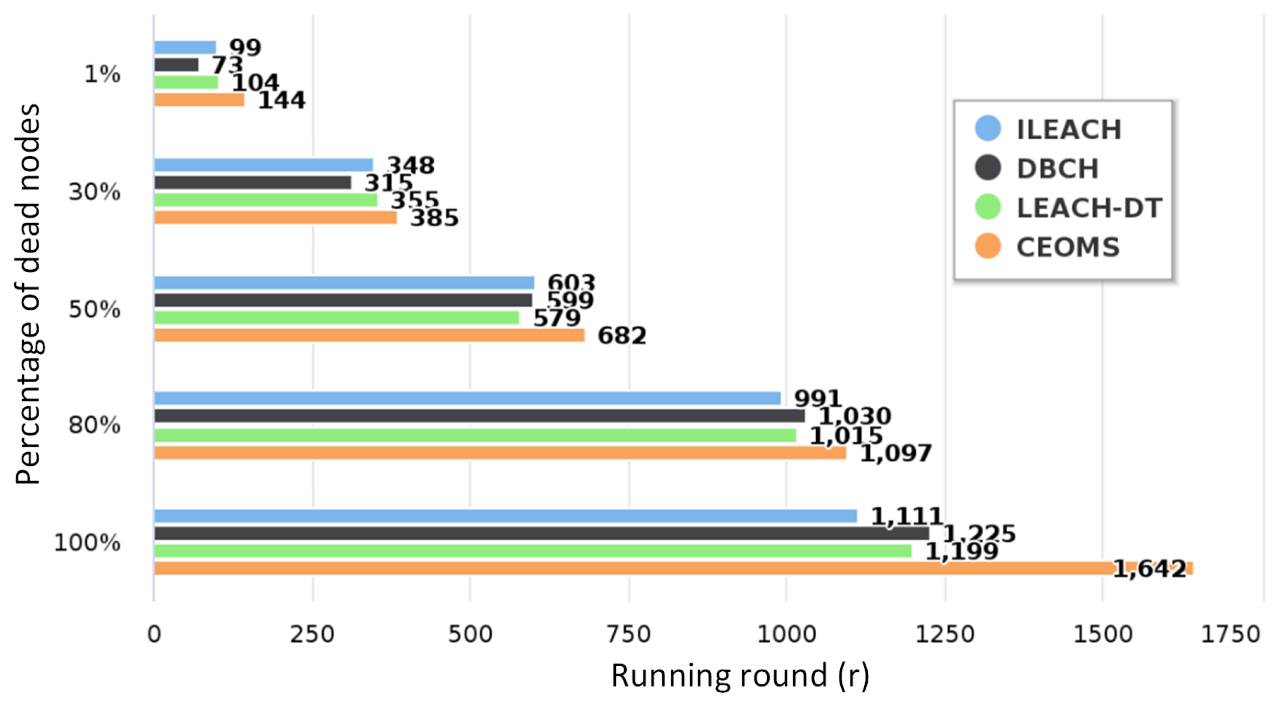 Sensors 21 02523 g012 Sensors 21 02523 g012