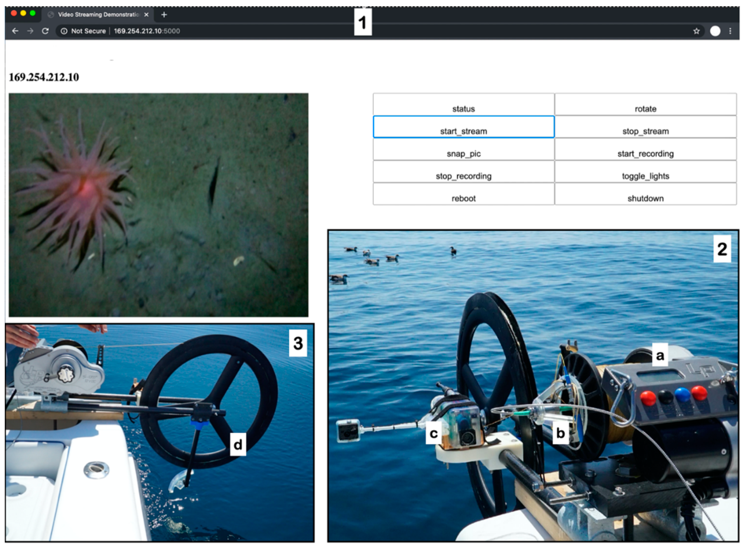 Sensors 21 02526 g003