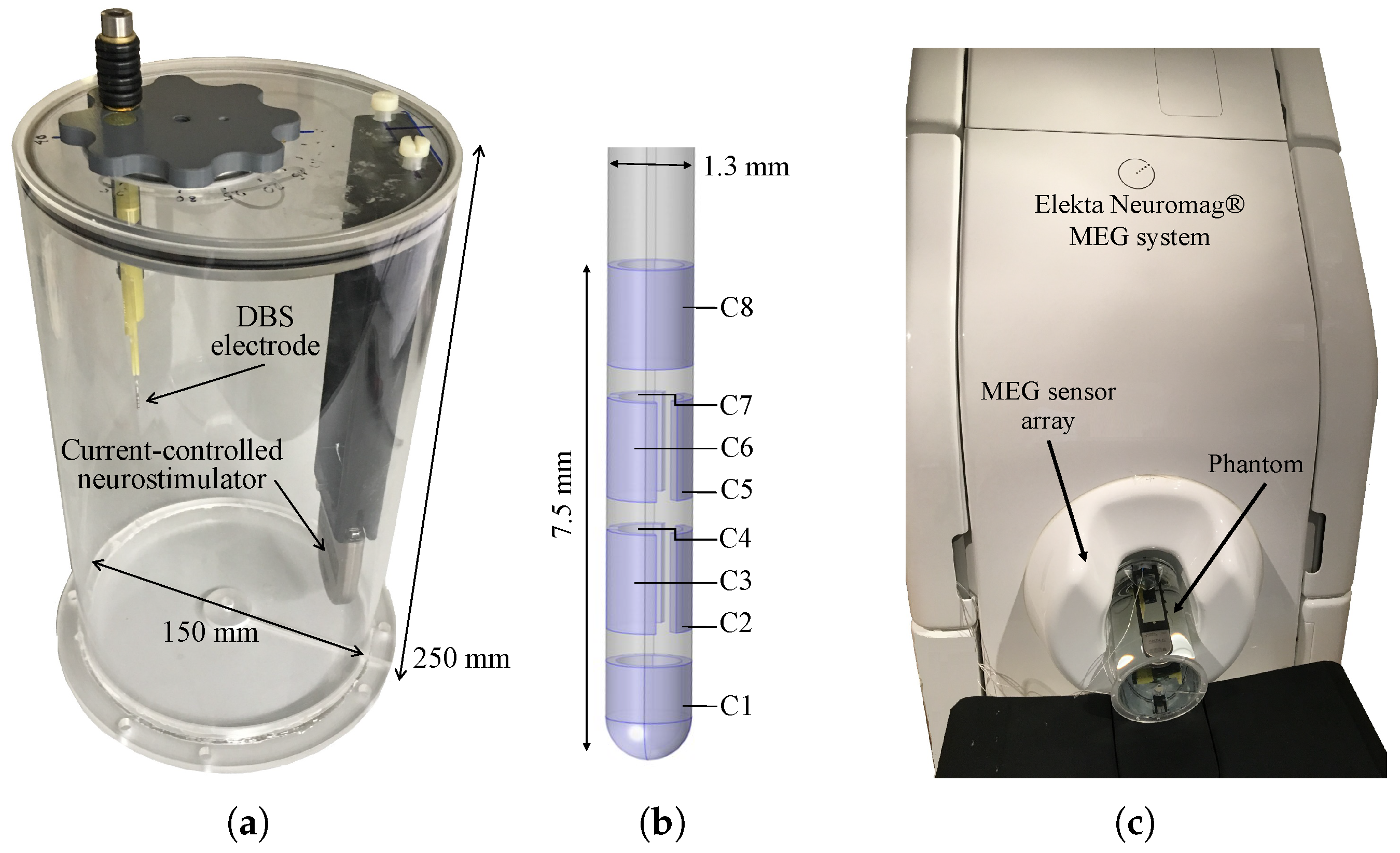 Sensors 21 02527 g001 Sensors 21 02527 g001