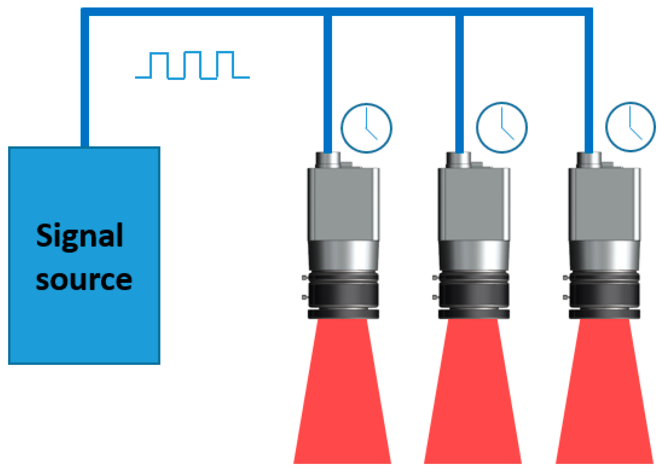 Sensors 21 02528 g005 Sensors 21 02528 g005