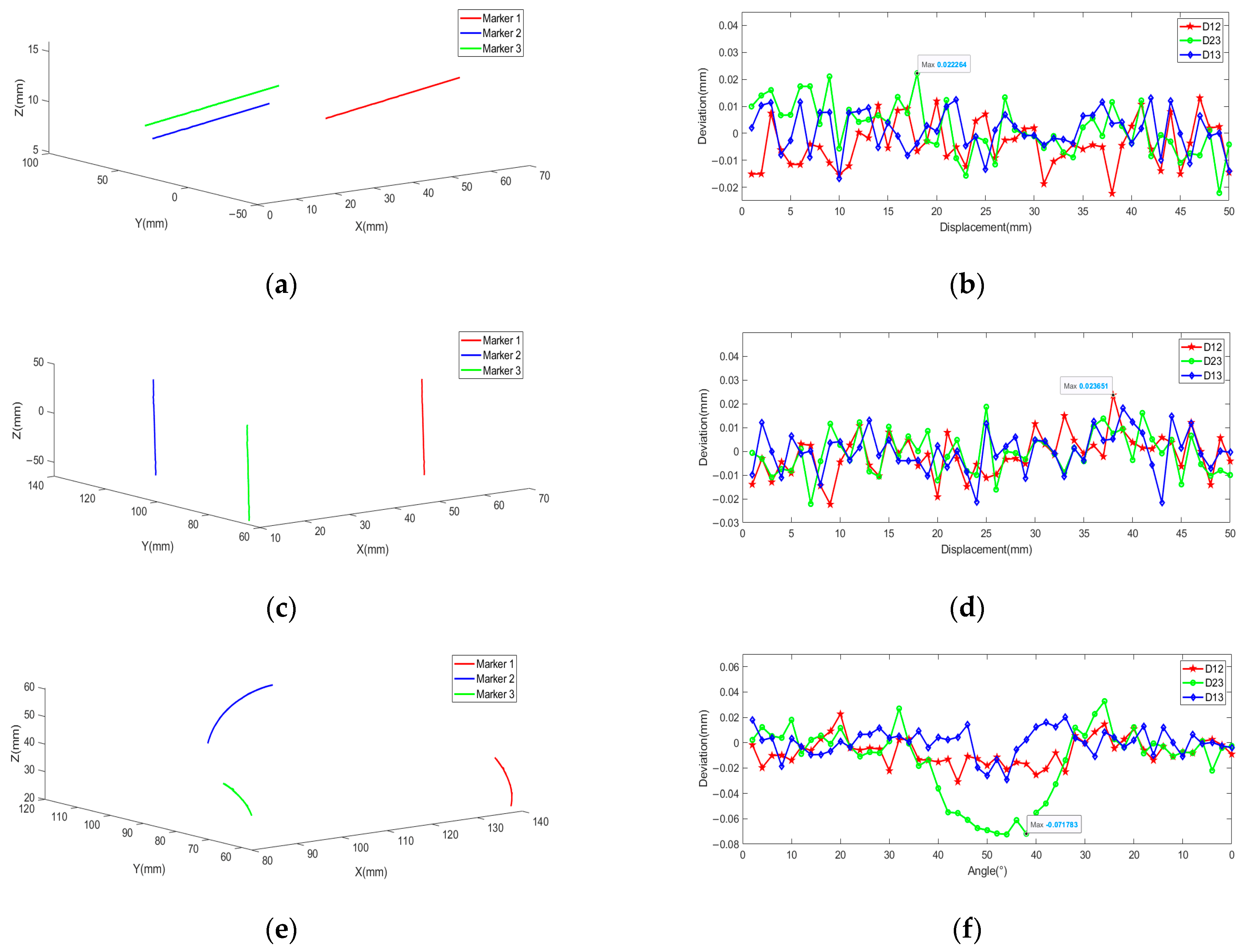 Sensors 21 02528 g012 Sensors 21 02528 g012