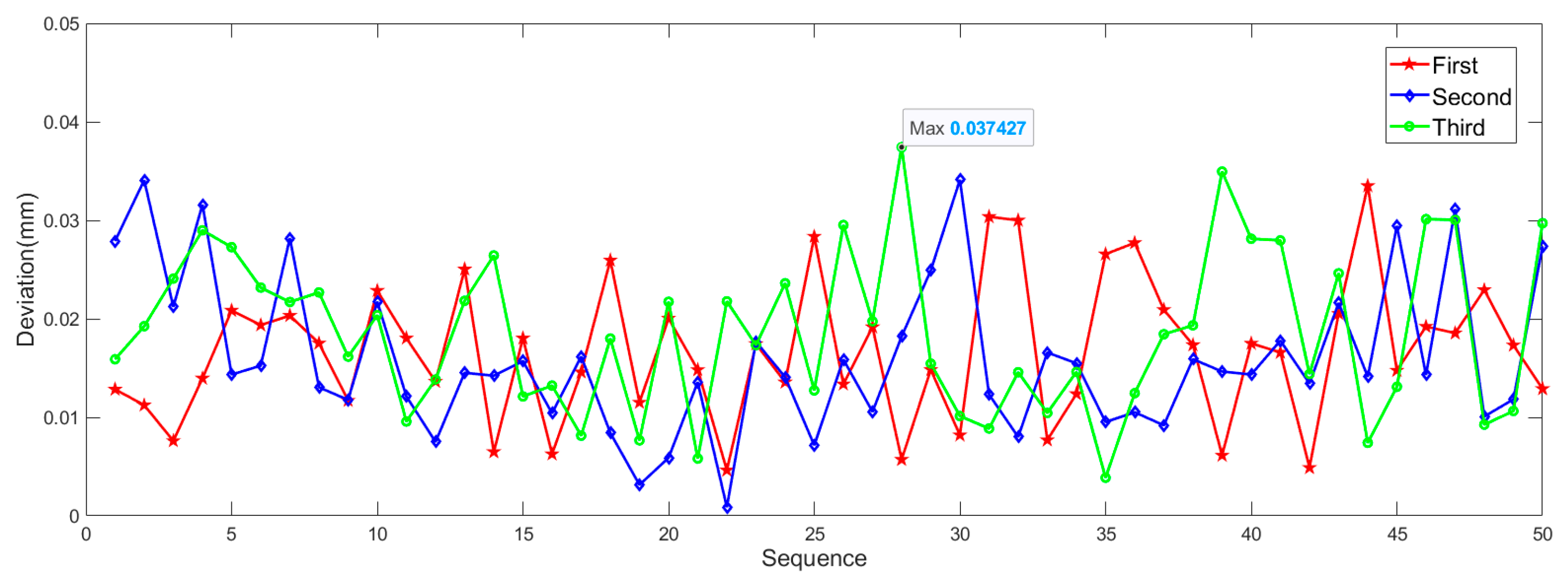 Sensors 21 02528 g013 Sensors 21 02528 g013